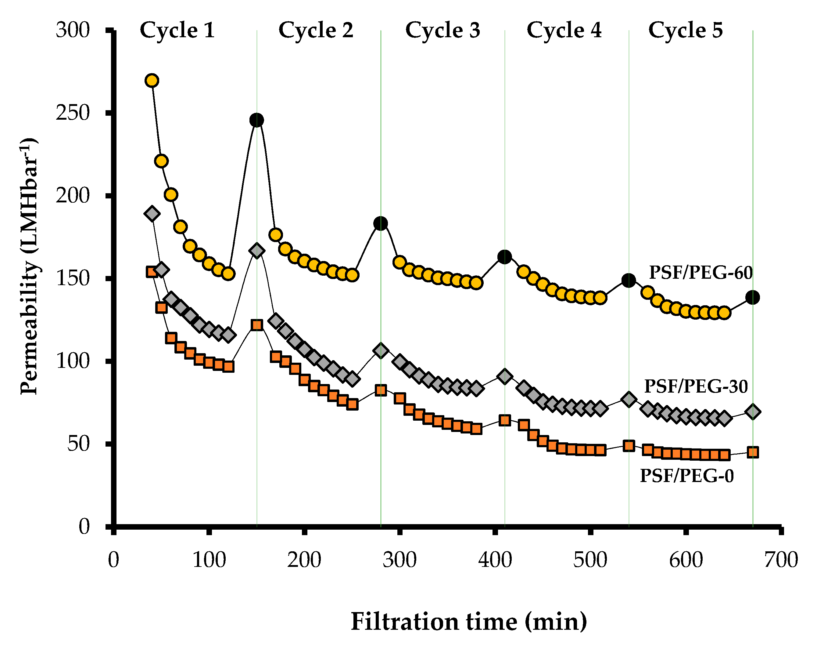 Polymers 12 02519 g009 Polymers 12 02519 g009
