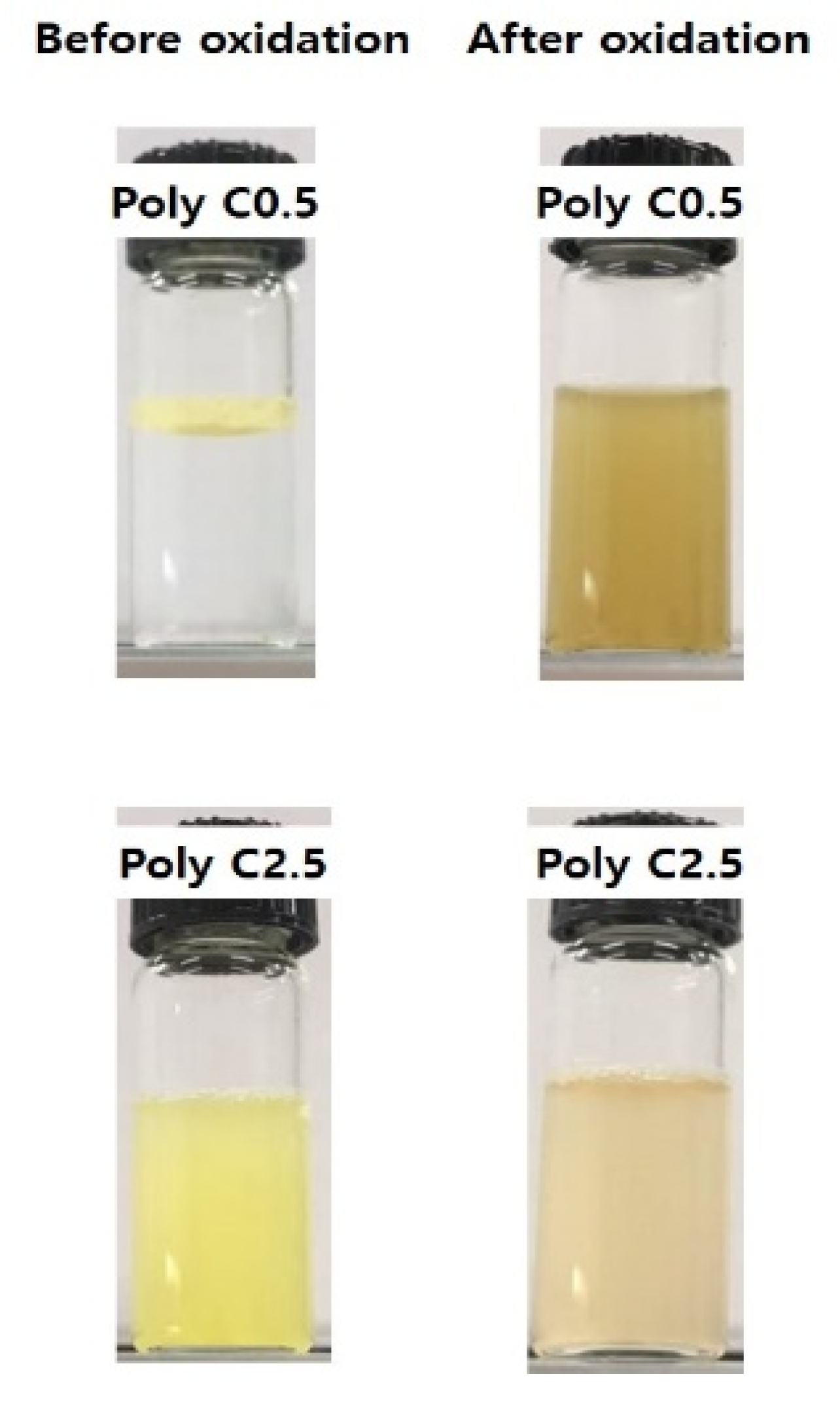 Polymers 12 02520 g005 Polymers 12 02520 g005