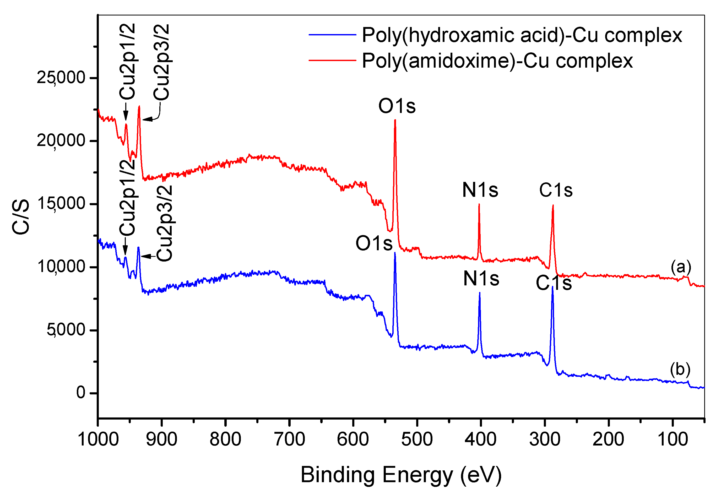 Polymers 12 02521 g014 Polymers 12 02521 g014