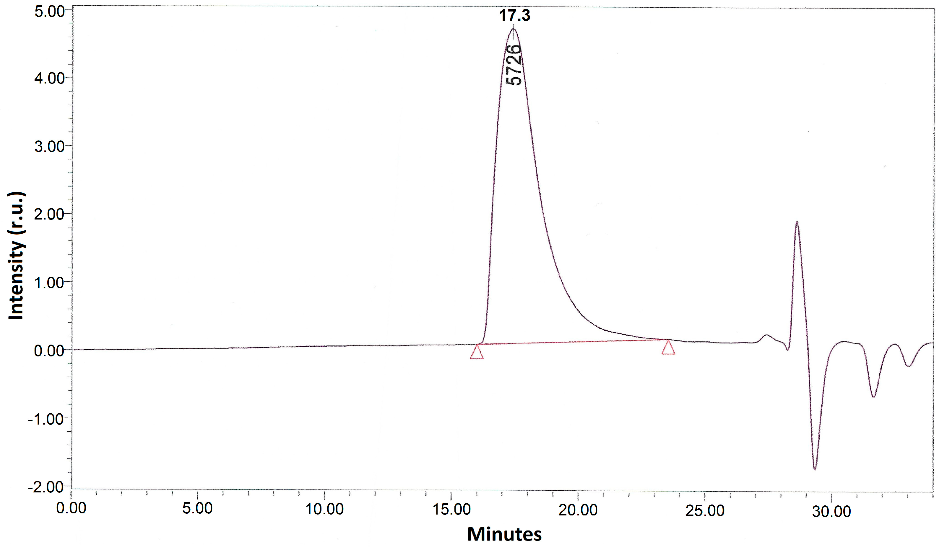 Polymers 12 02525 g005