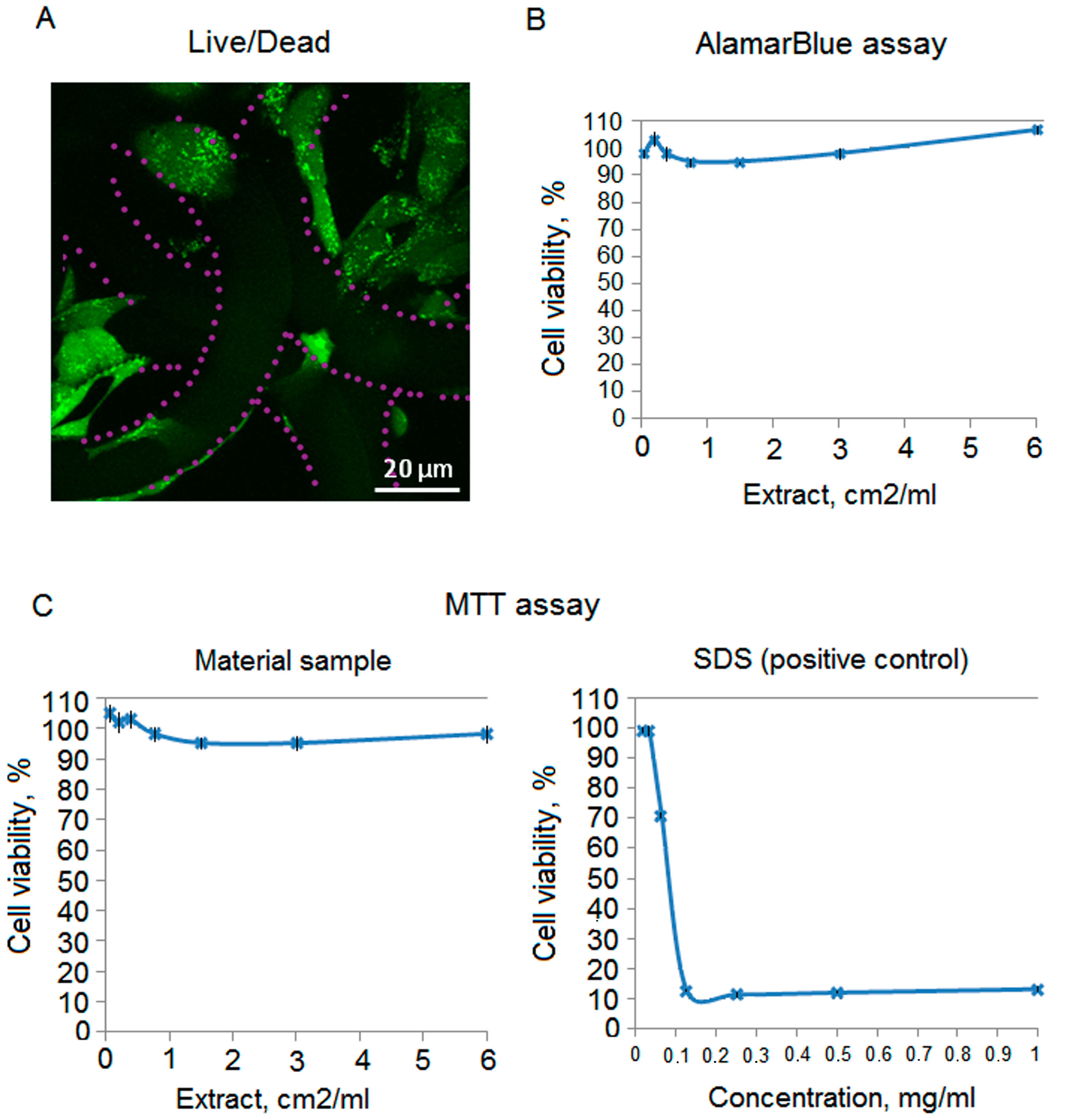 Polymers 12 02525 g014