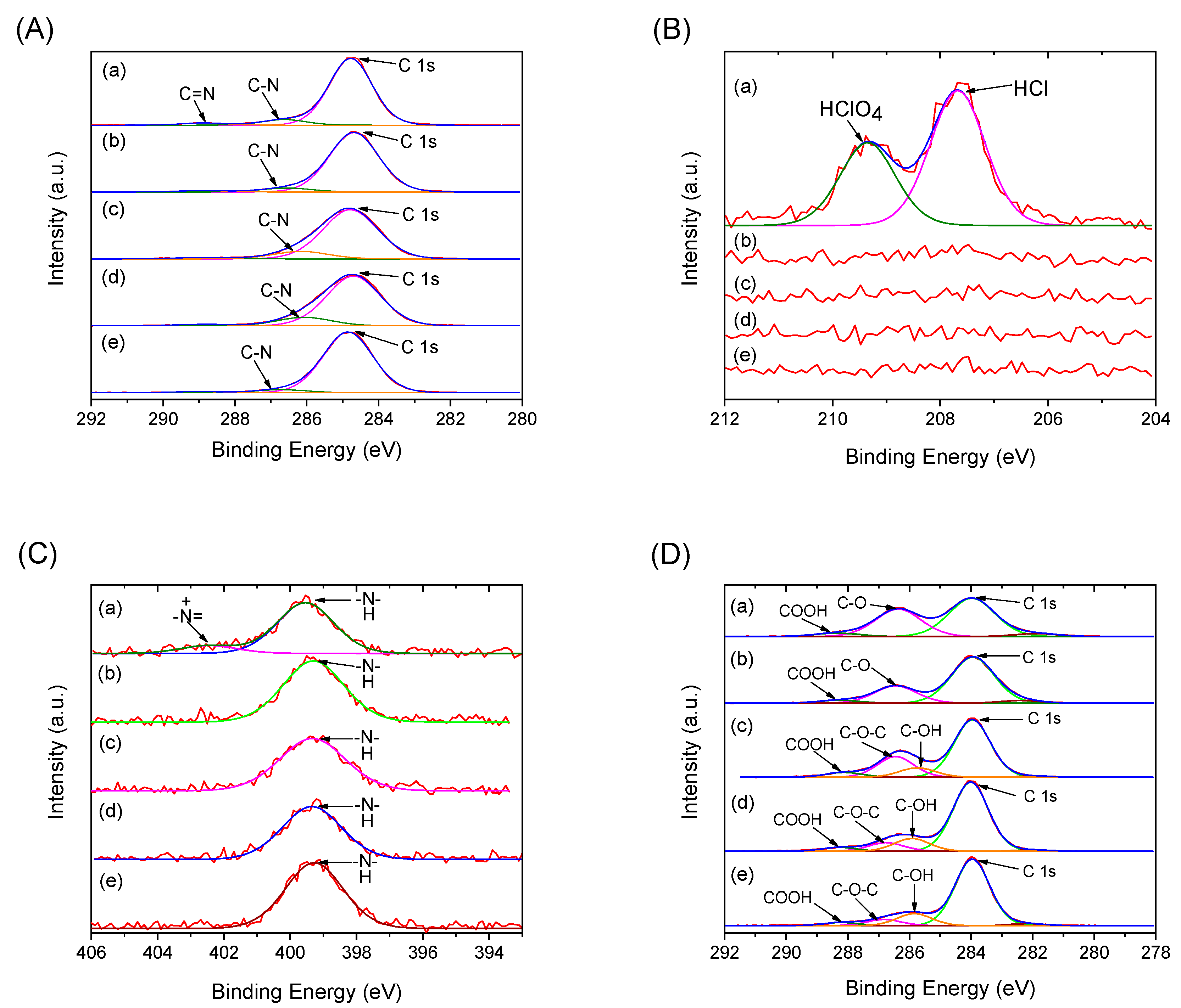 Polymers 12 02528 g003 Polymers 12 02528 g003