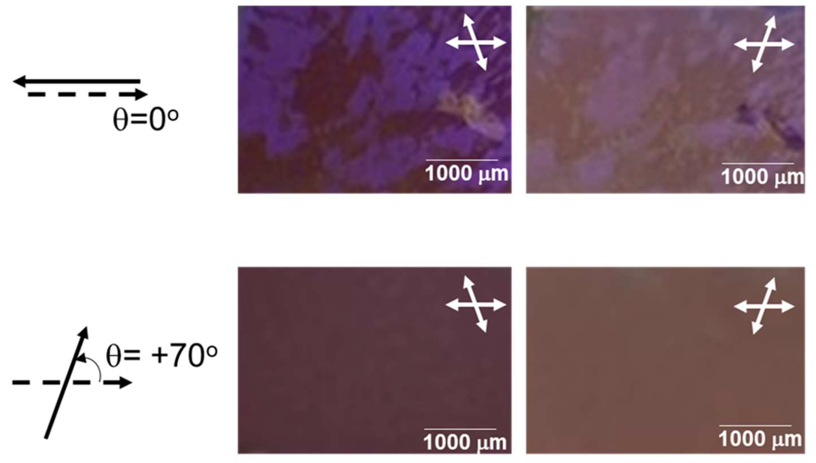Polymers 12 02529 g003 Polymers 12 02529 g003