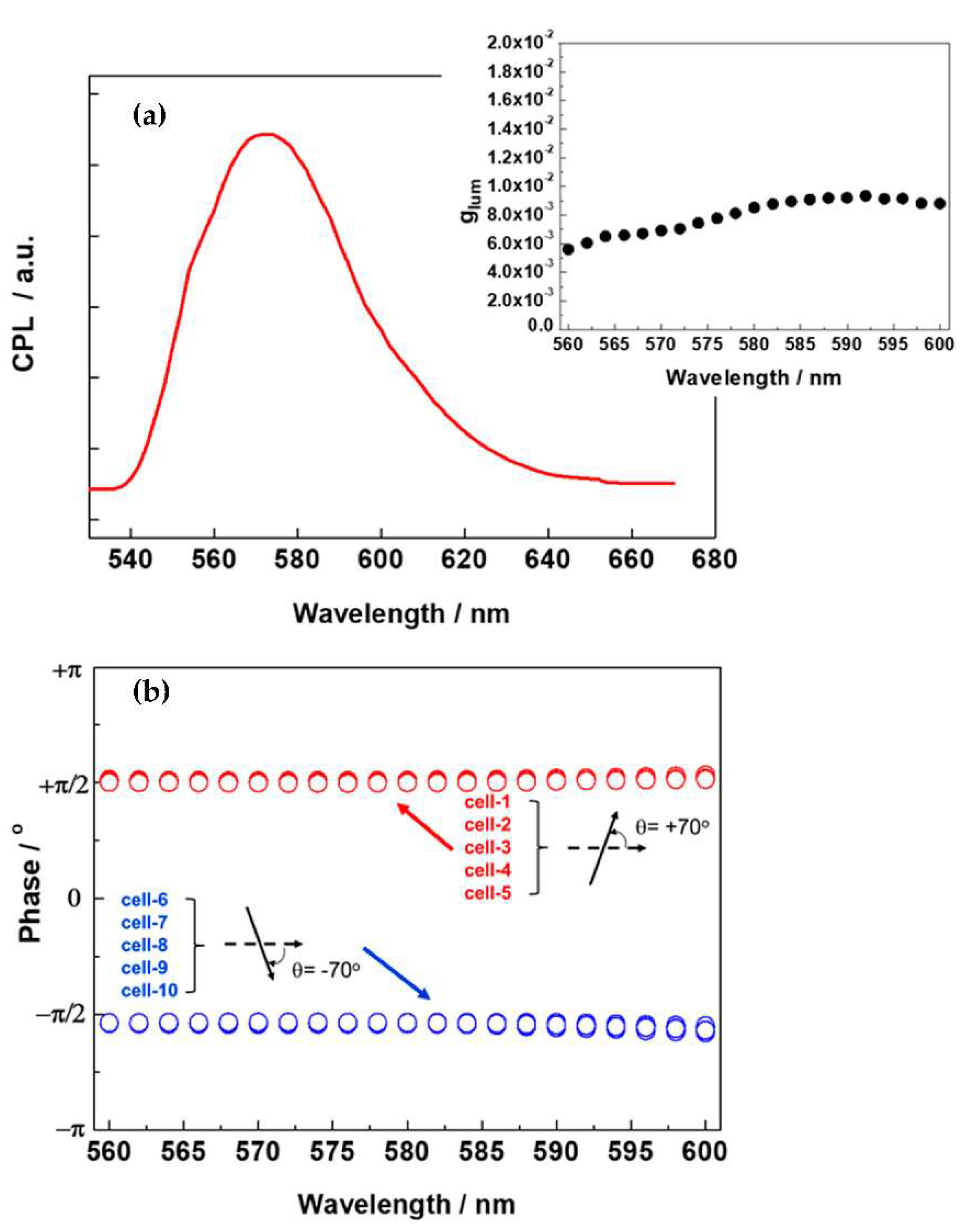 Polymers 12 02529 g004 Polymers 12 02529 g004