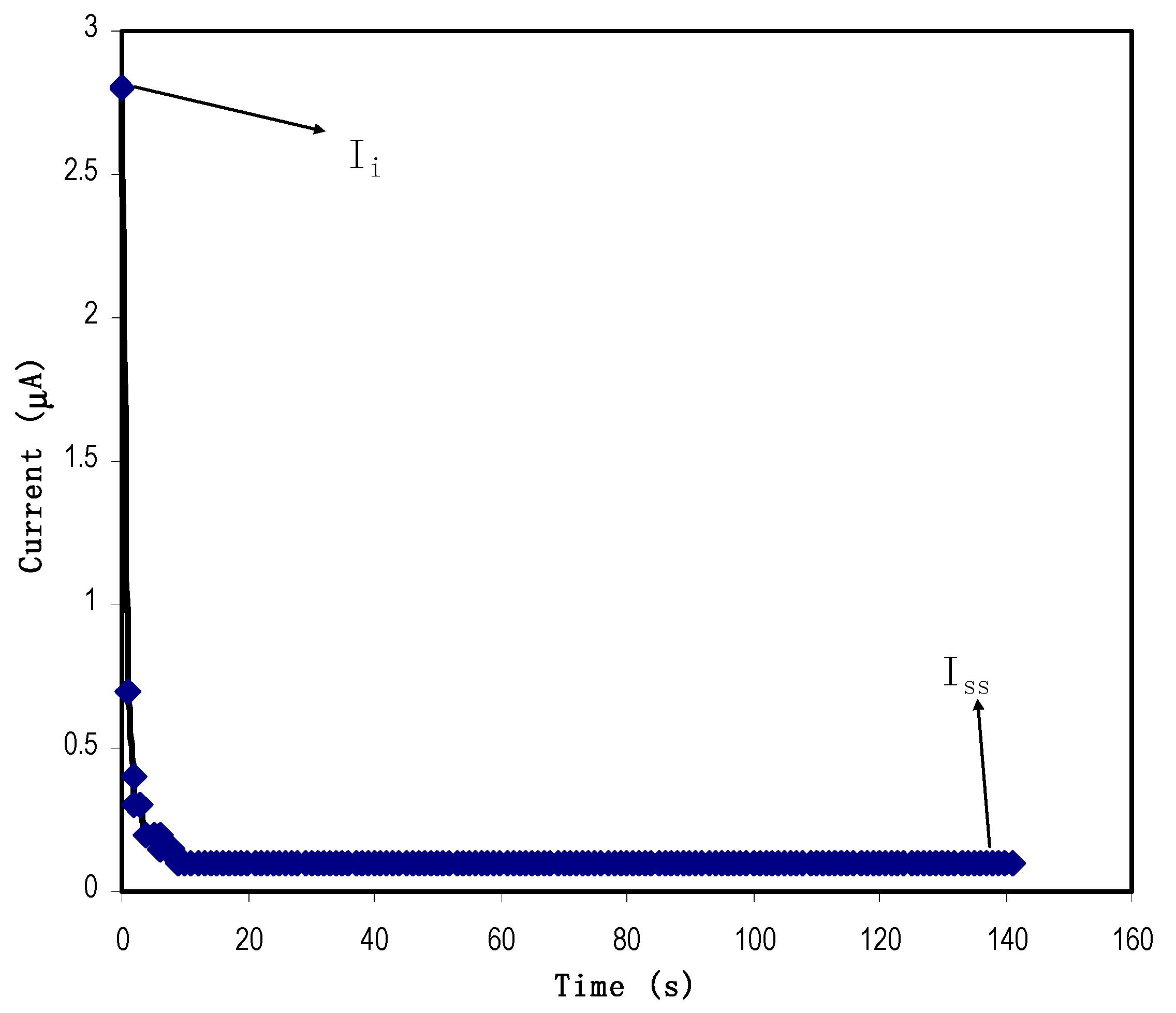Polymers 12 02531 g003 Polymers 12 02531 g003