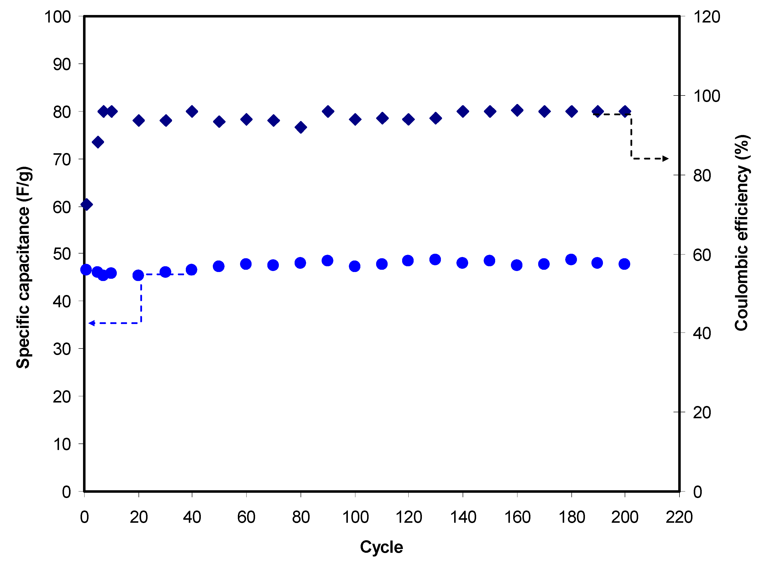 Polymers 12 02531 g008 Polymers 12 02531 g008