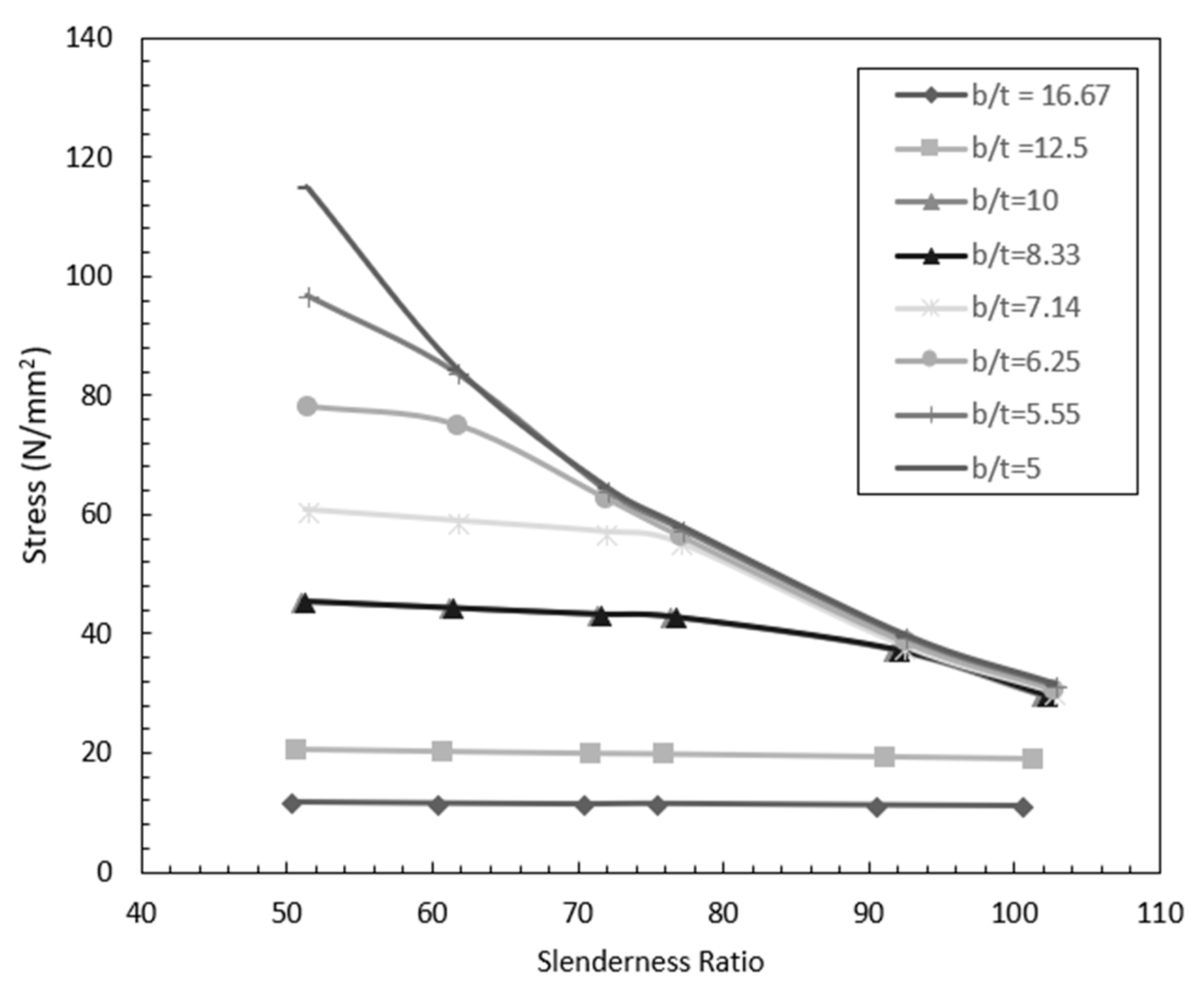 Polymers 12 02532 g009 Polymers 12 02532 g009
