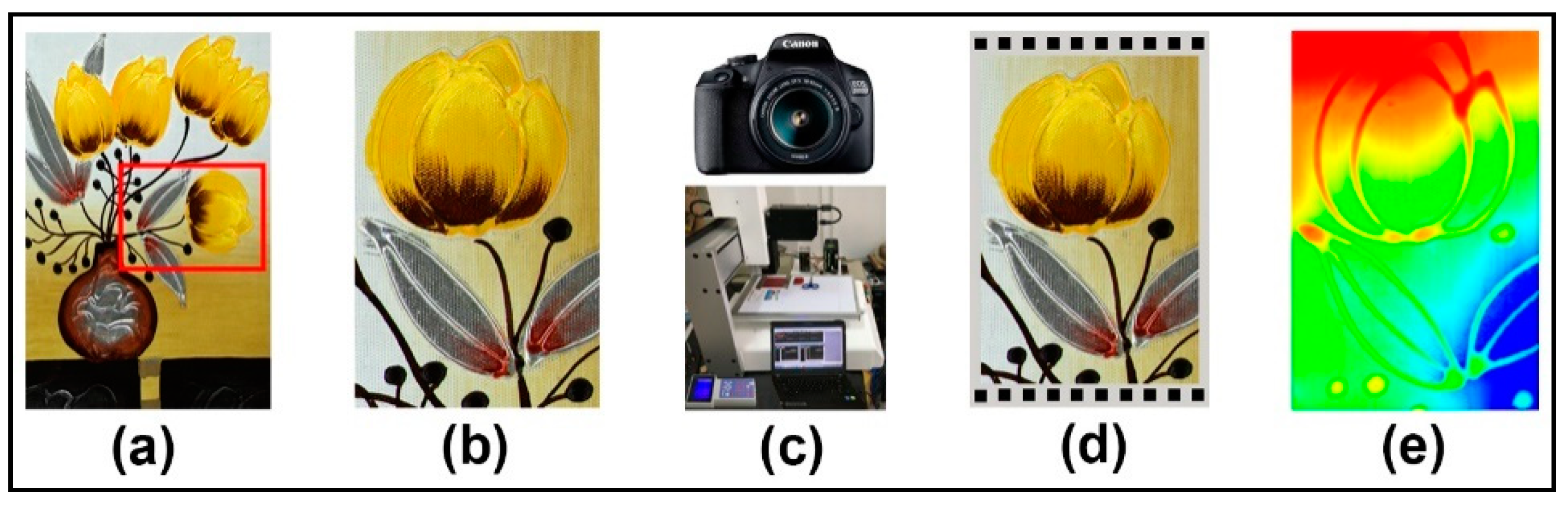 Polymers 12 02536 g002