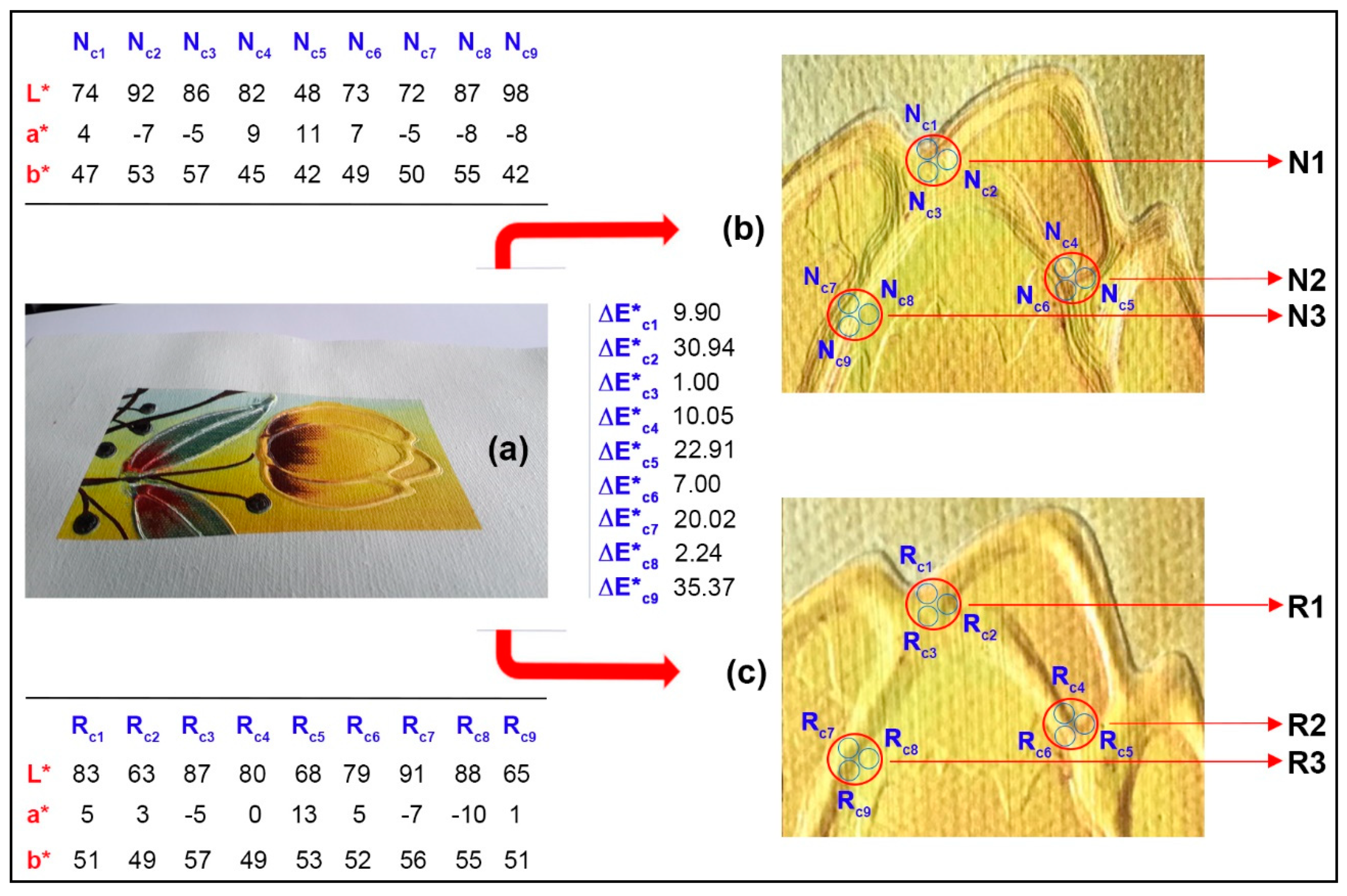 Polymers 12 02536 g006