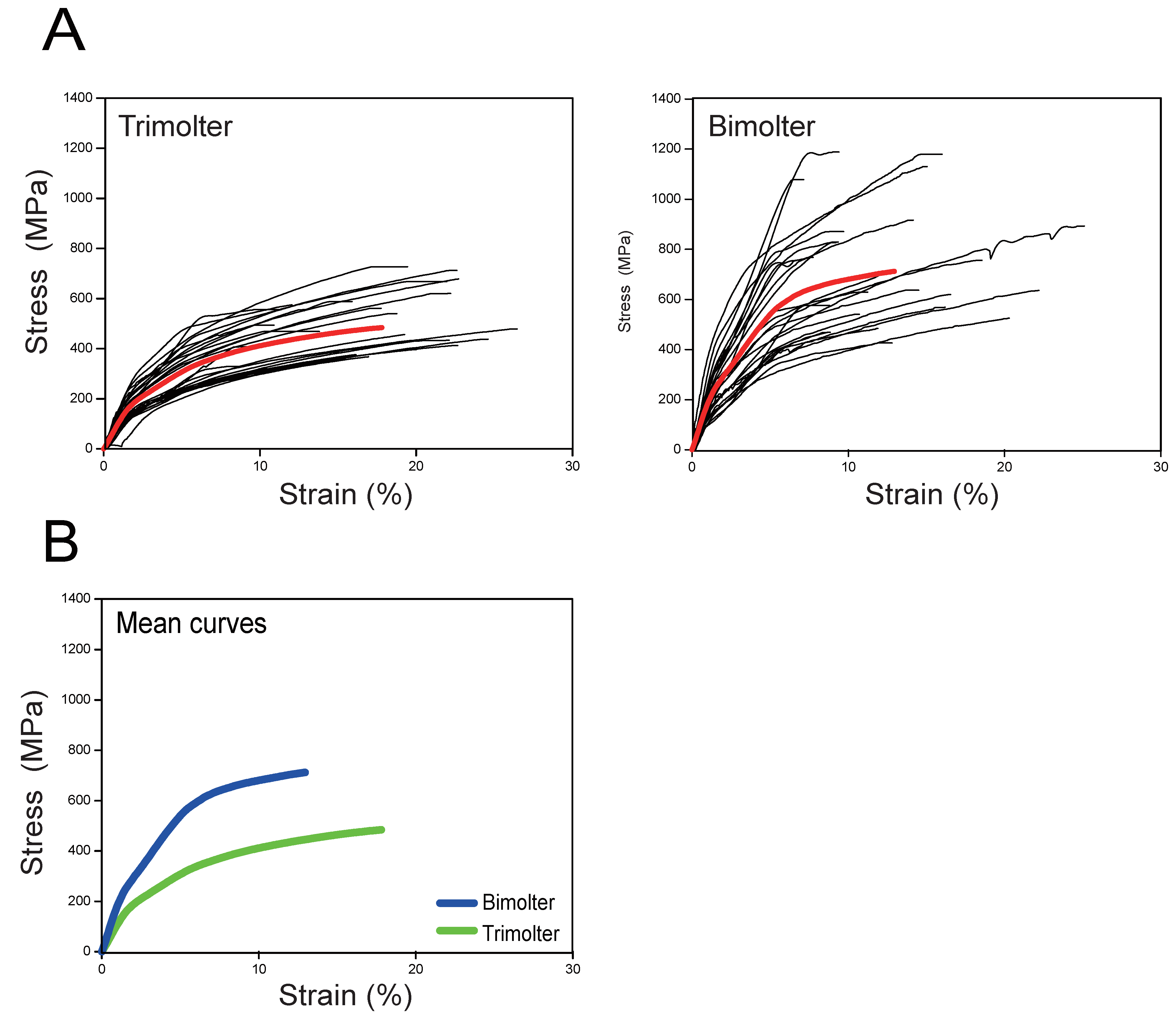 Polymers 12 02537 g008 Polymers 12 02537 g008