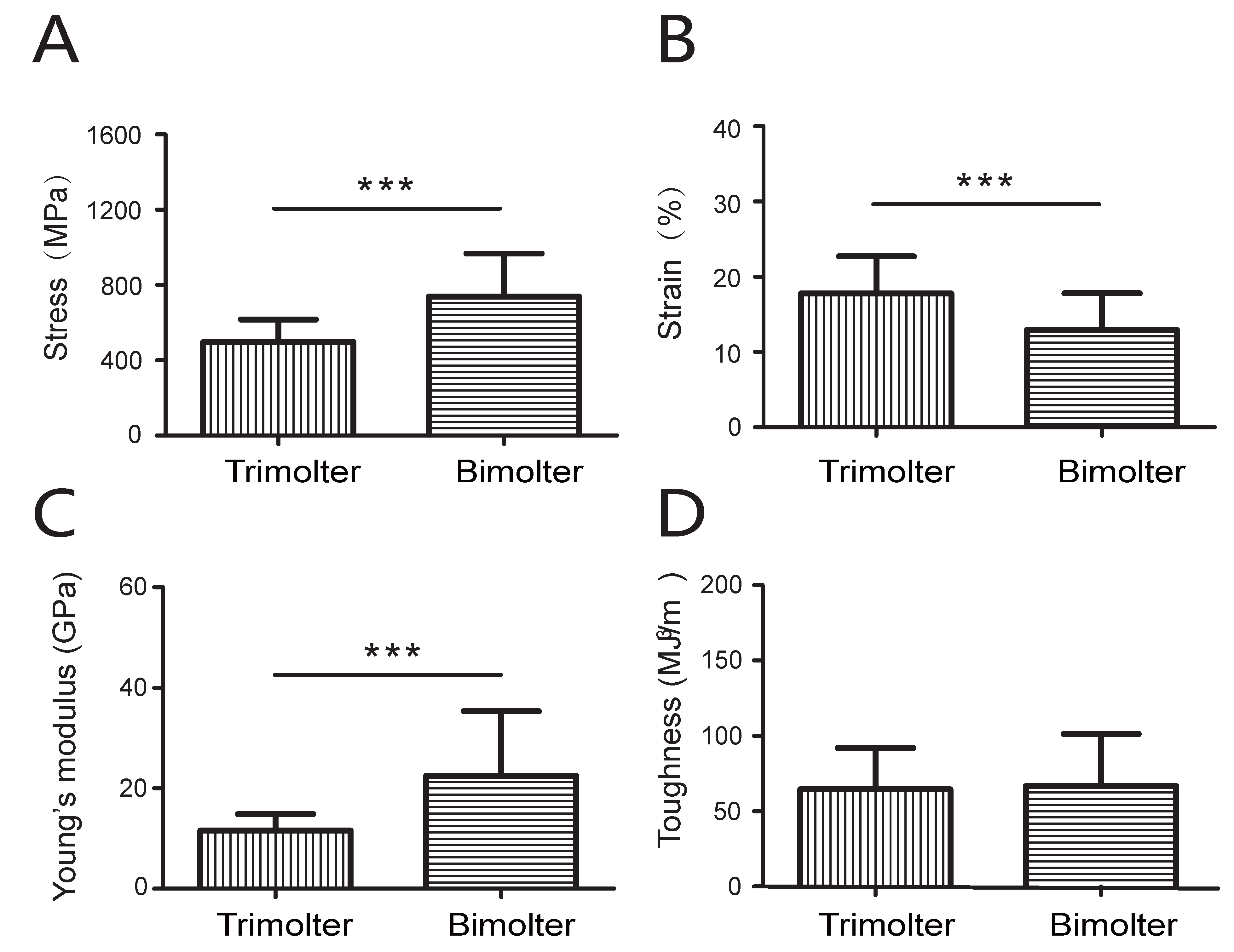 Polymers 12 02537 g009 Polymers 12 02537 g009