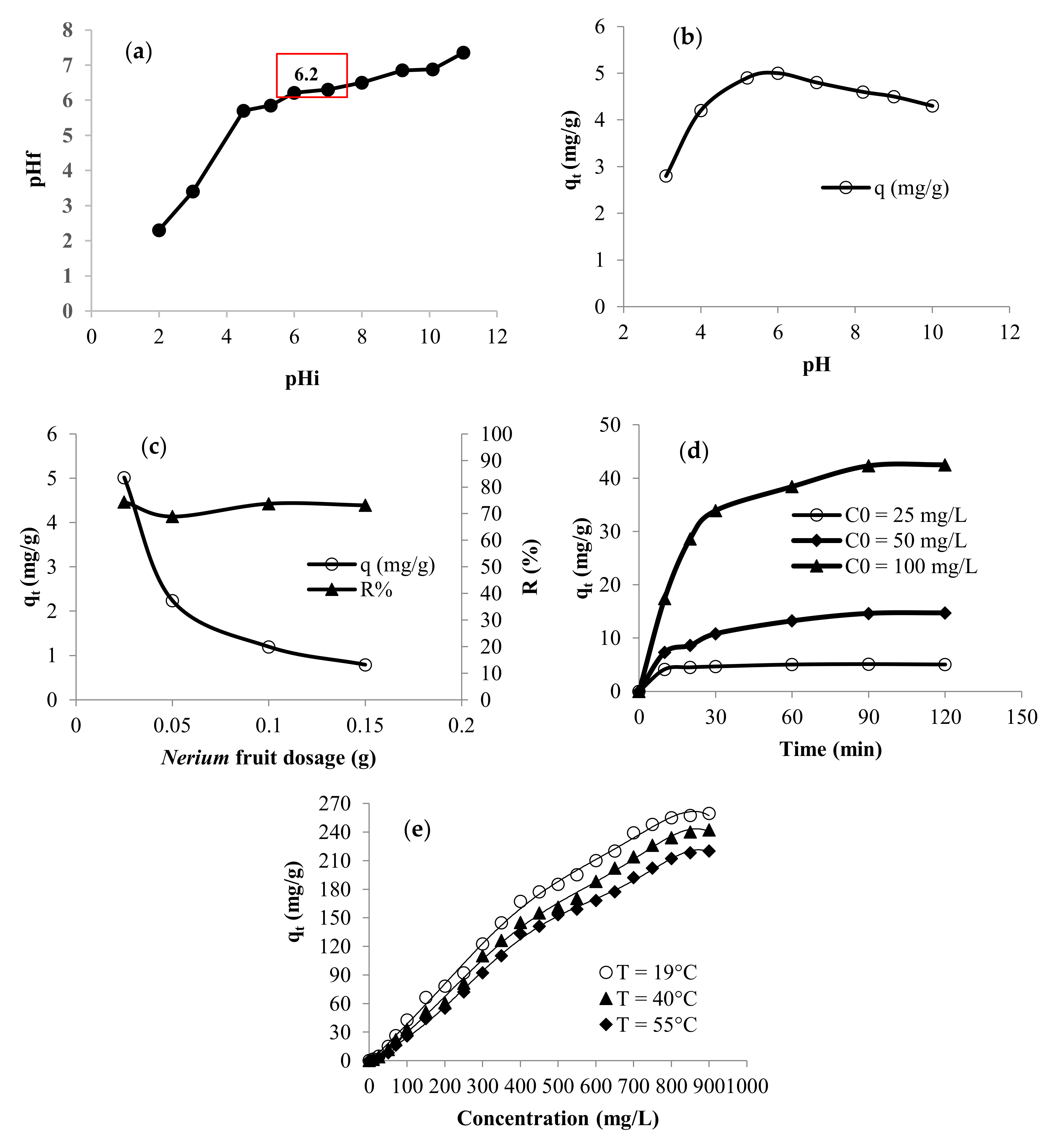 Polymers 12 02539 g006 Polymers 12 02539 g006