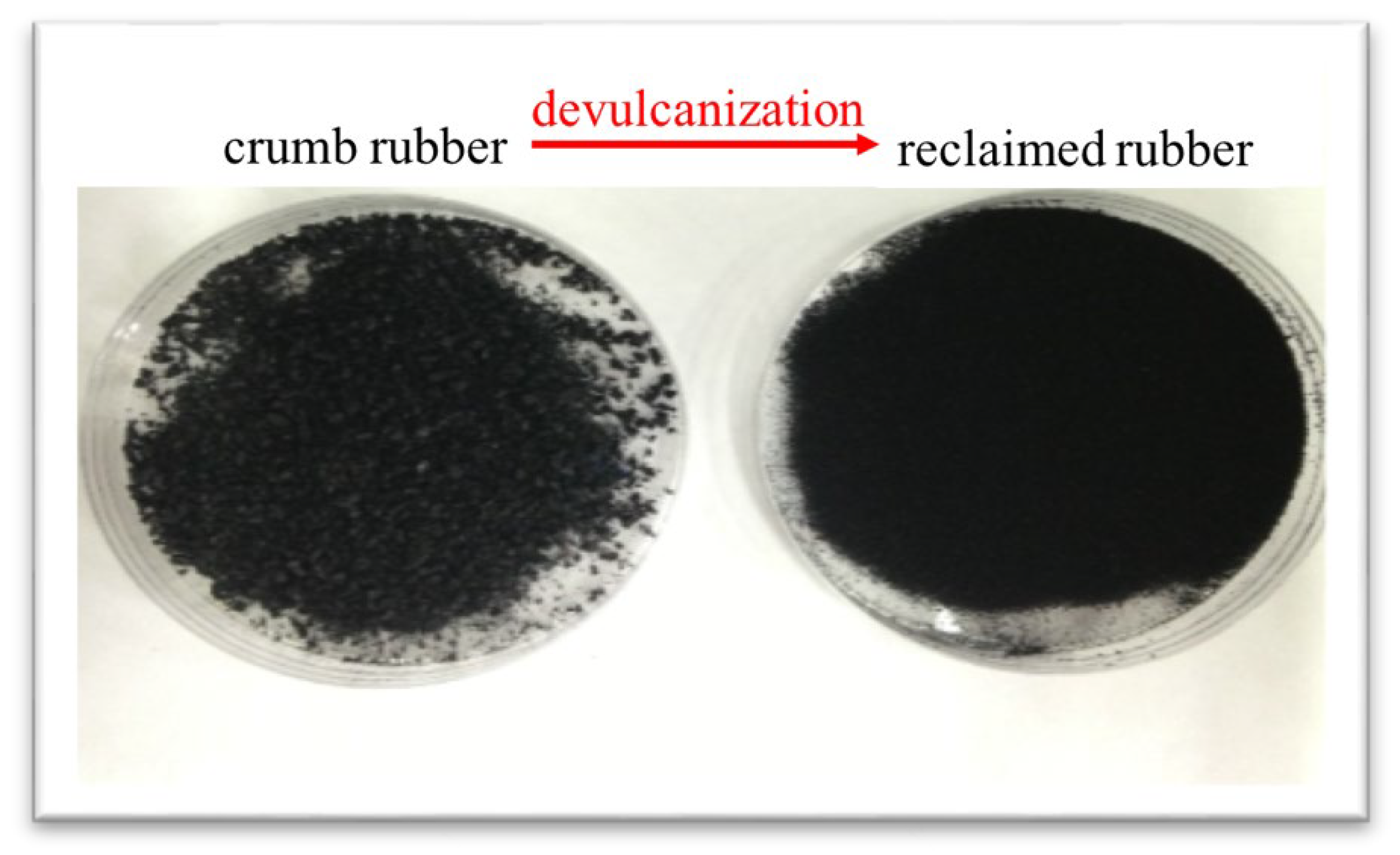 Polymers 12 02540 g001 Polymers 12 02540 g001