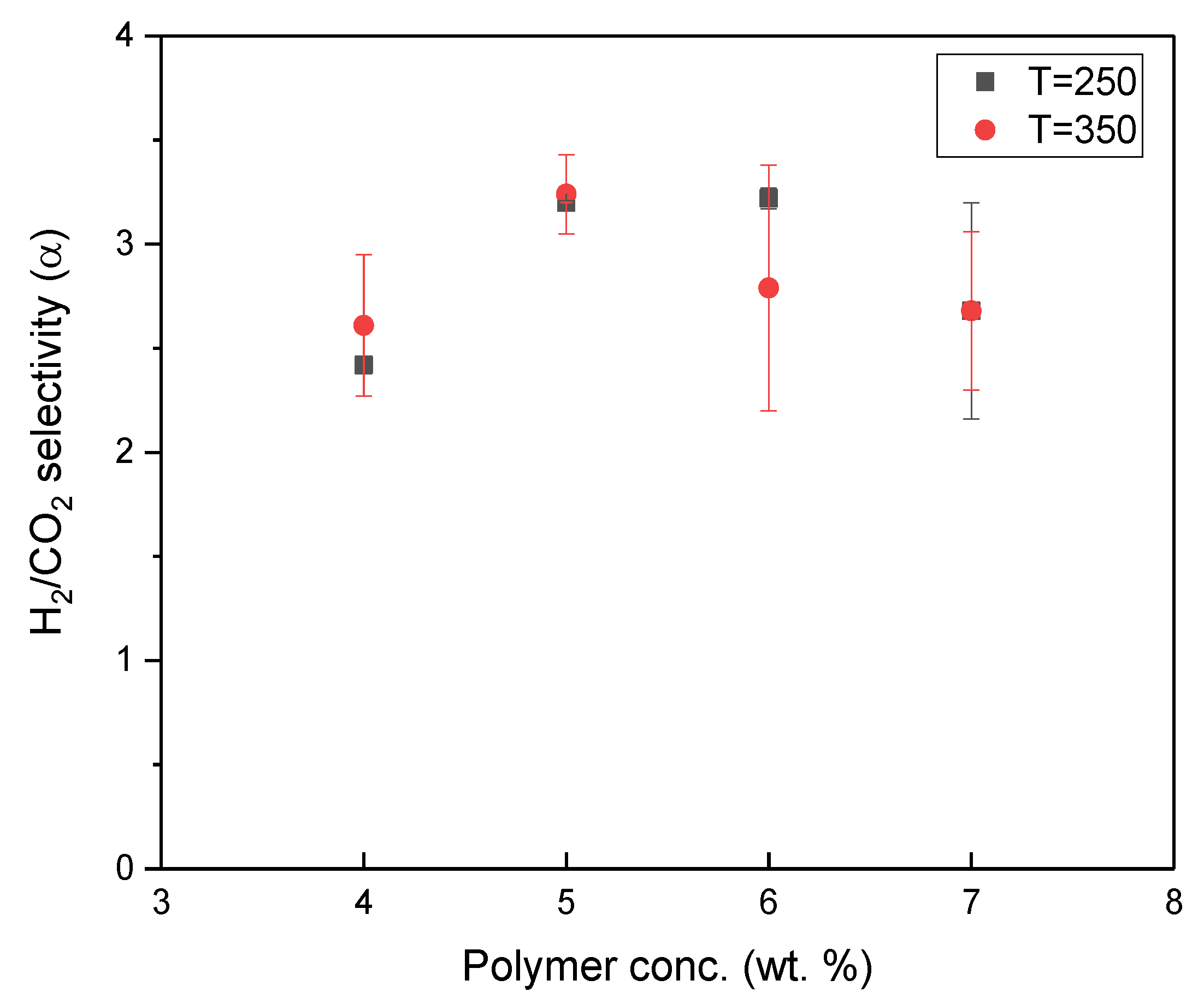Polymers 12 02540 g008 Polymers 12 02540 g008