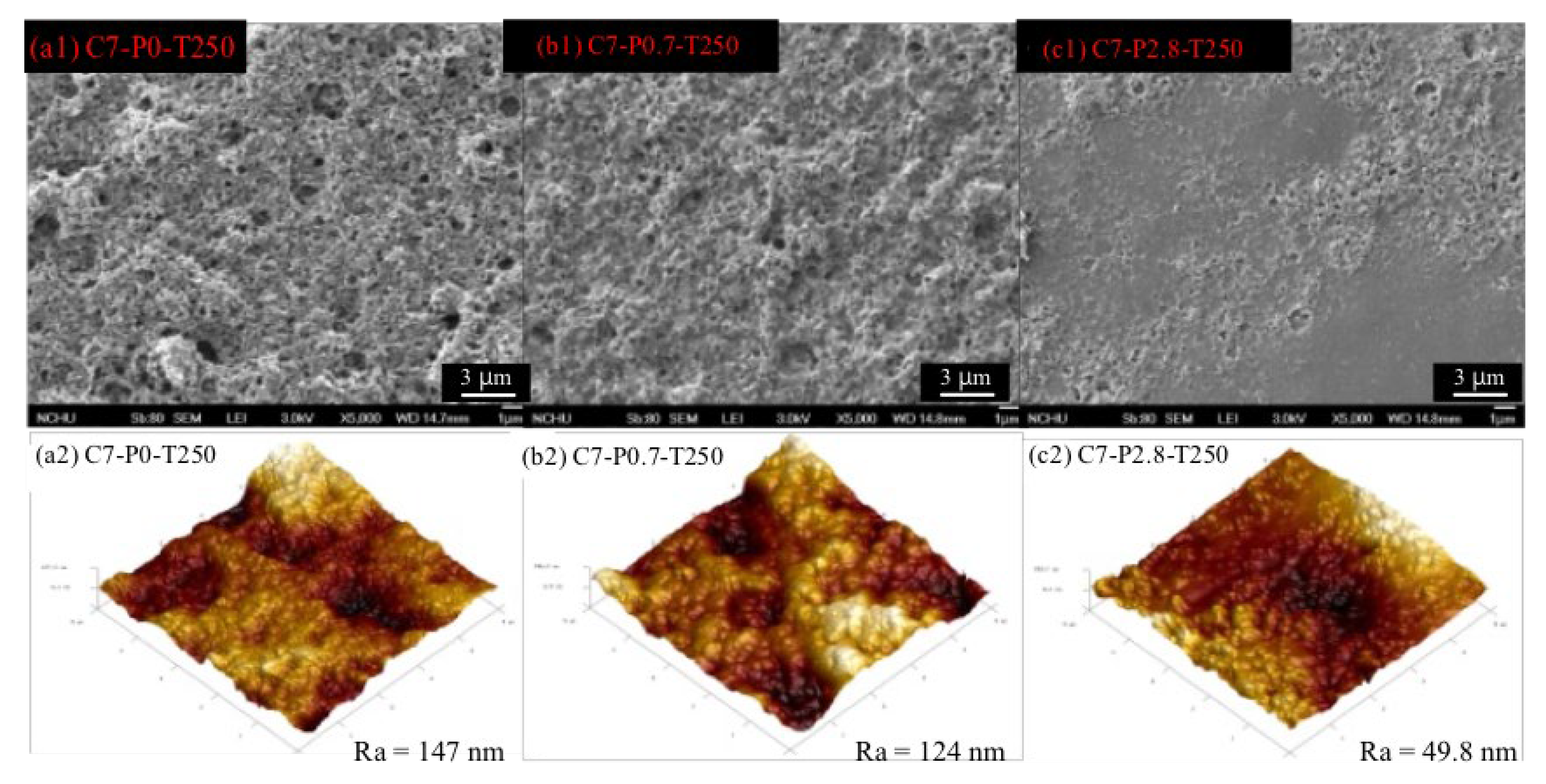 Polymers 12 02540 g009 Polymers 12 02540 g009