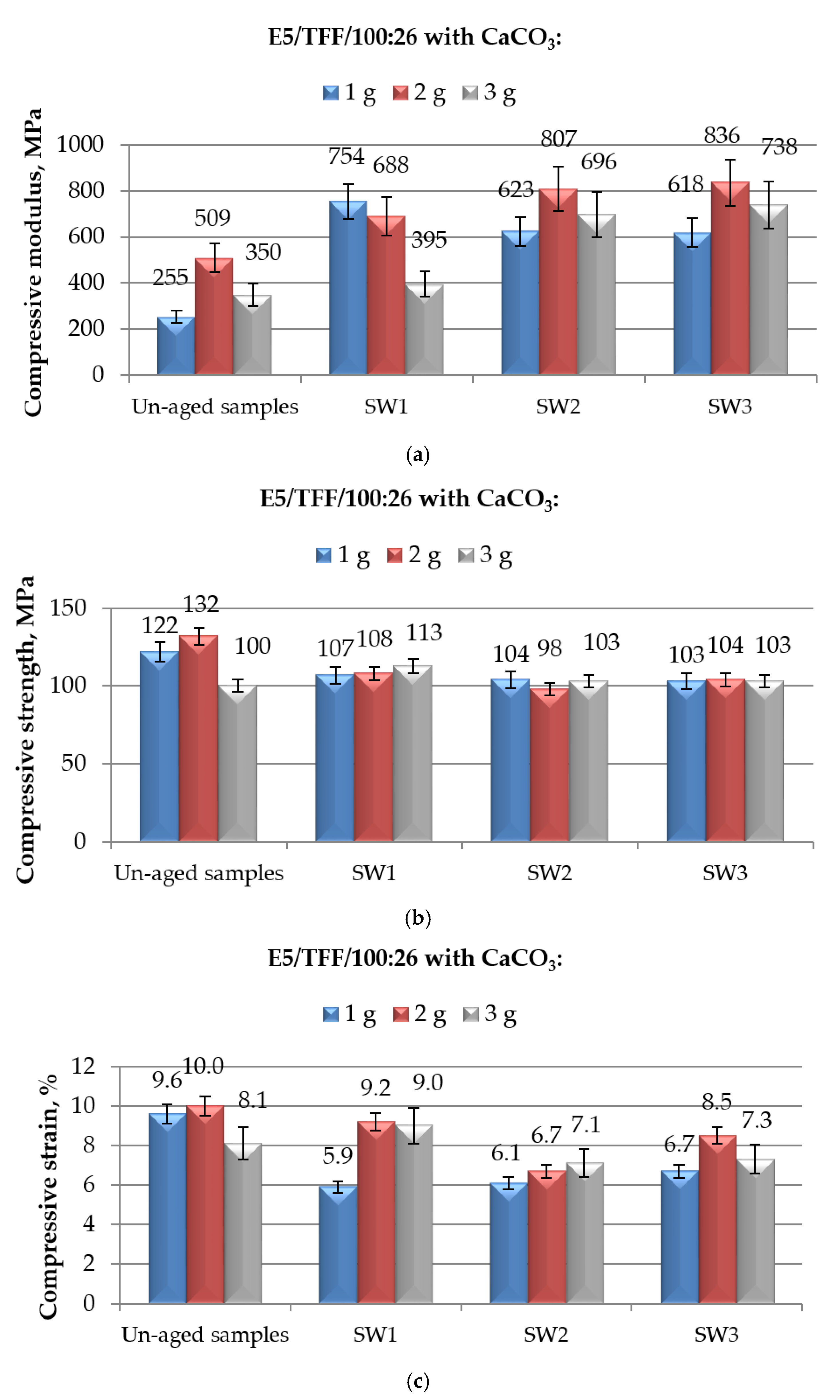Polymers 12 02541 g008