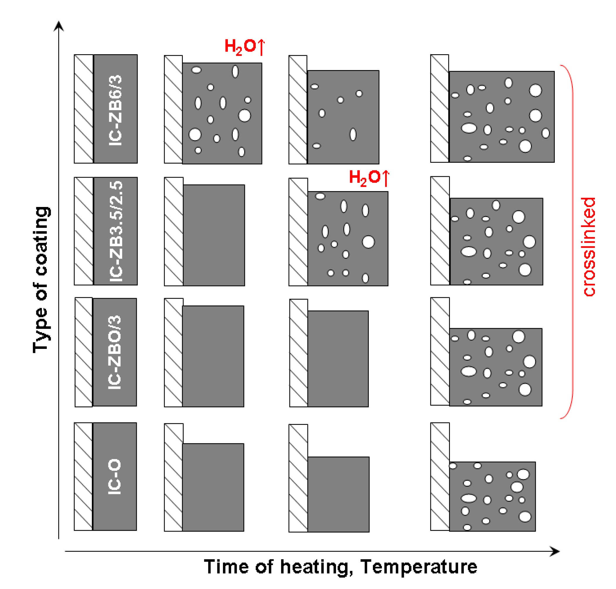 Polymers 12 02542 g009