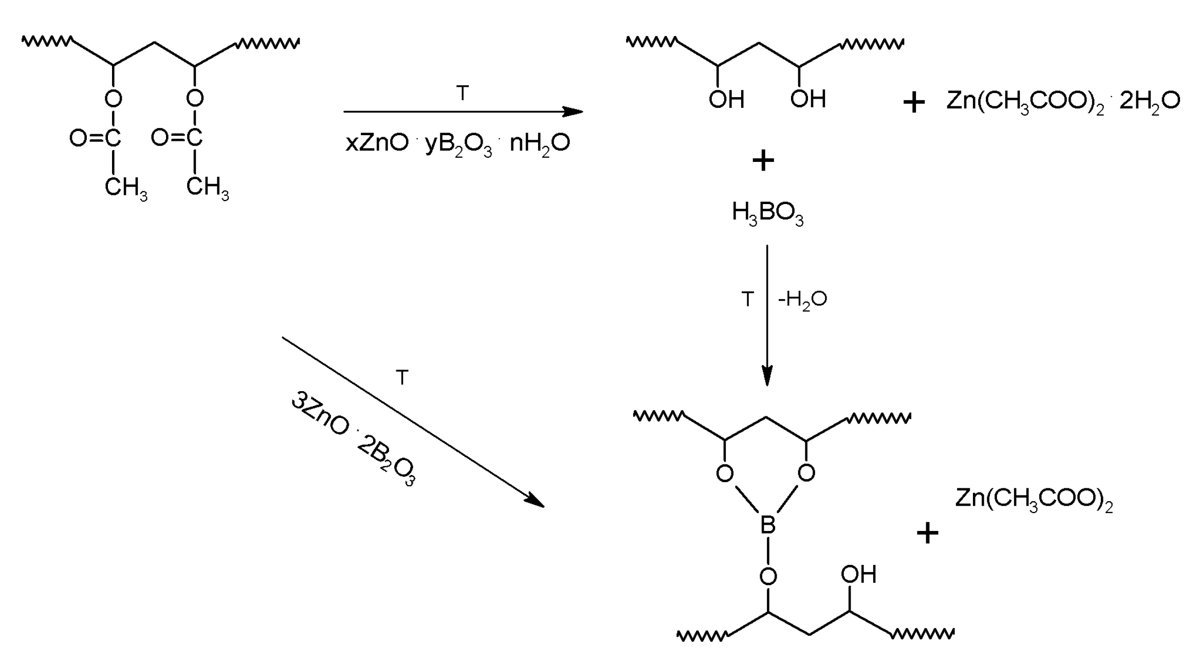 Polymers 12 02542 sch001