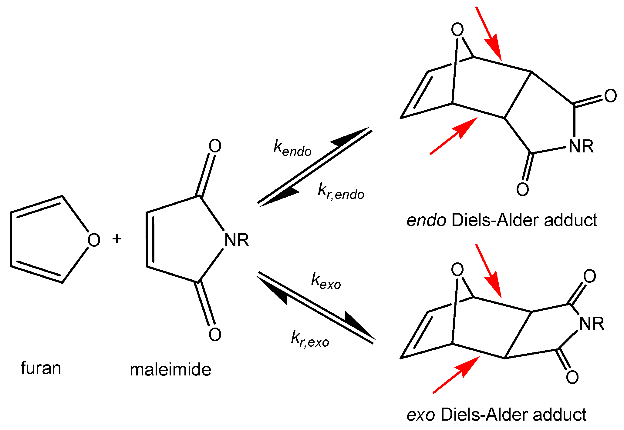 Polymers 12 02543 g001 Polymers 12 02543 g001