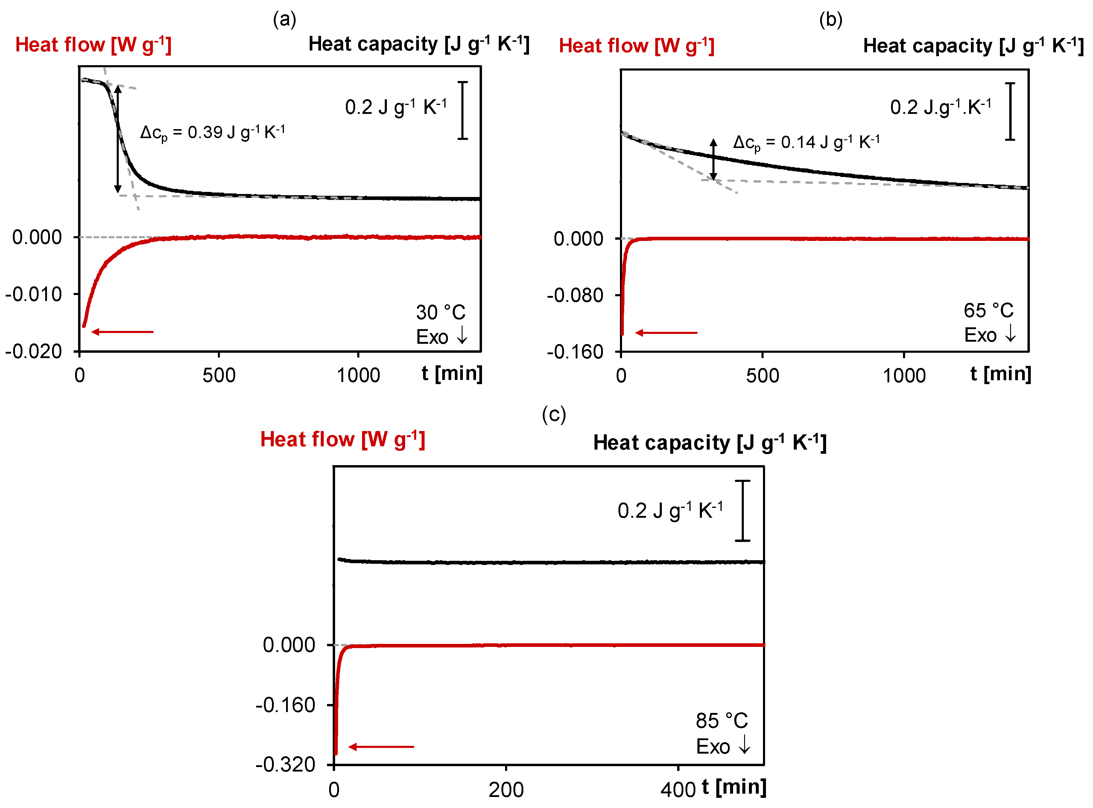 Polymers 12 02543 g004 Polymers 12 02543 g004