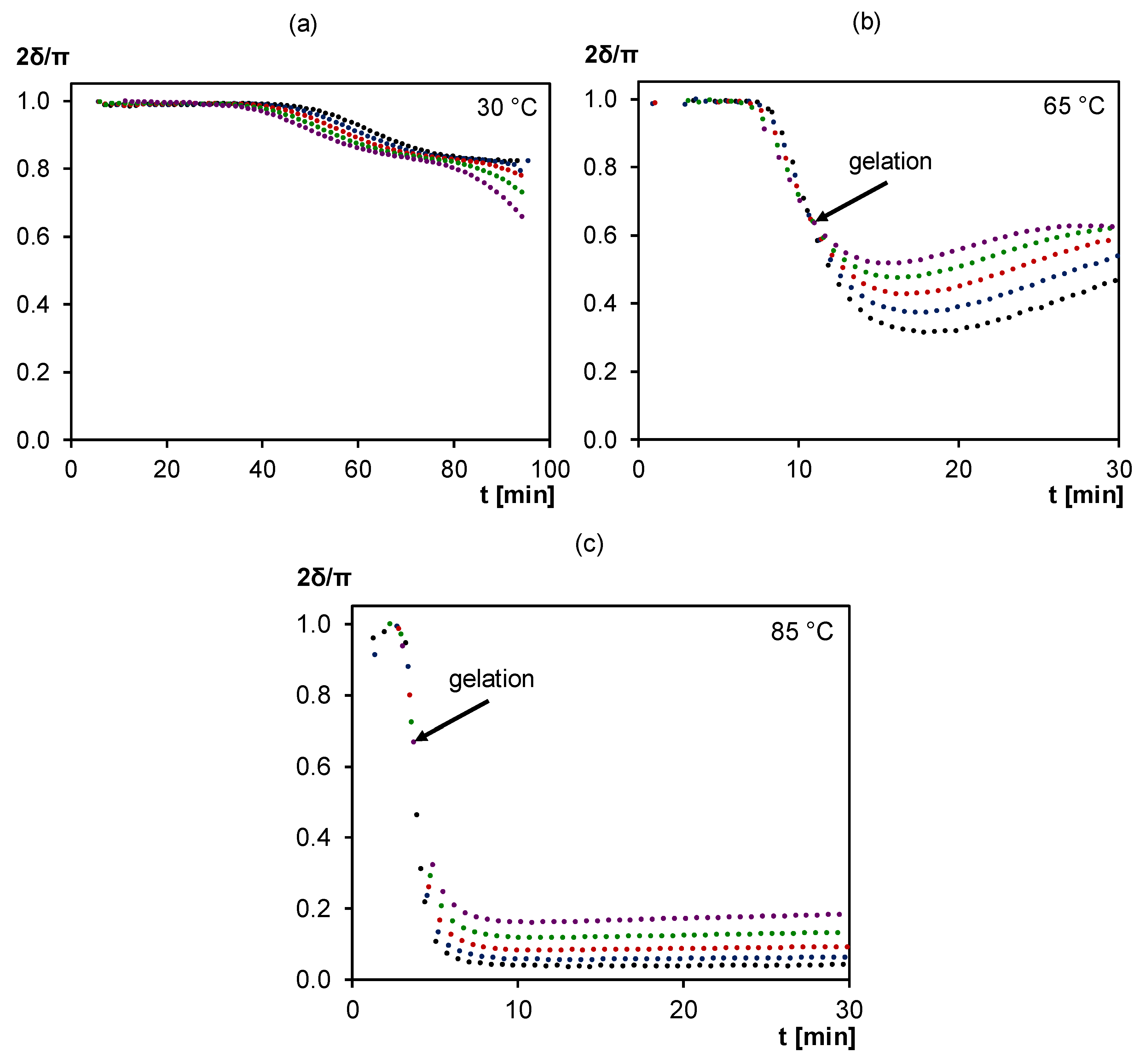Polymers 12 02543 g005 Polymers 12 02543 g005