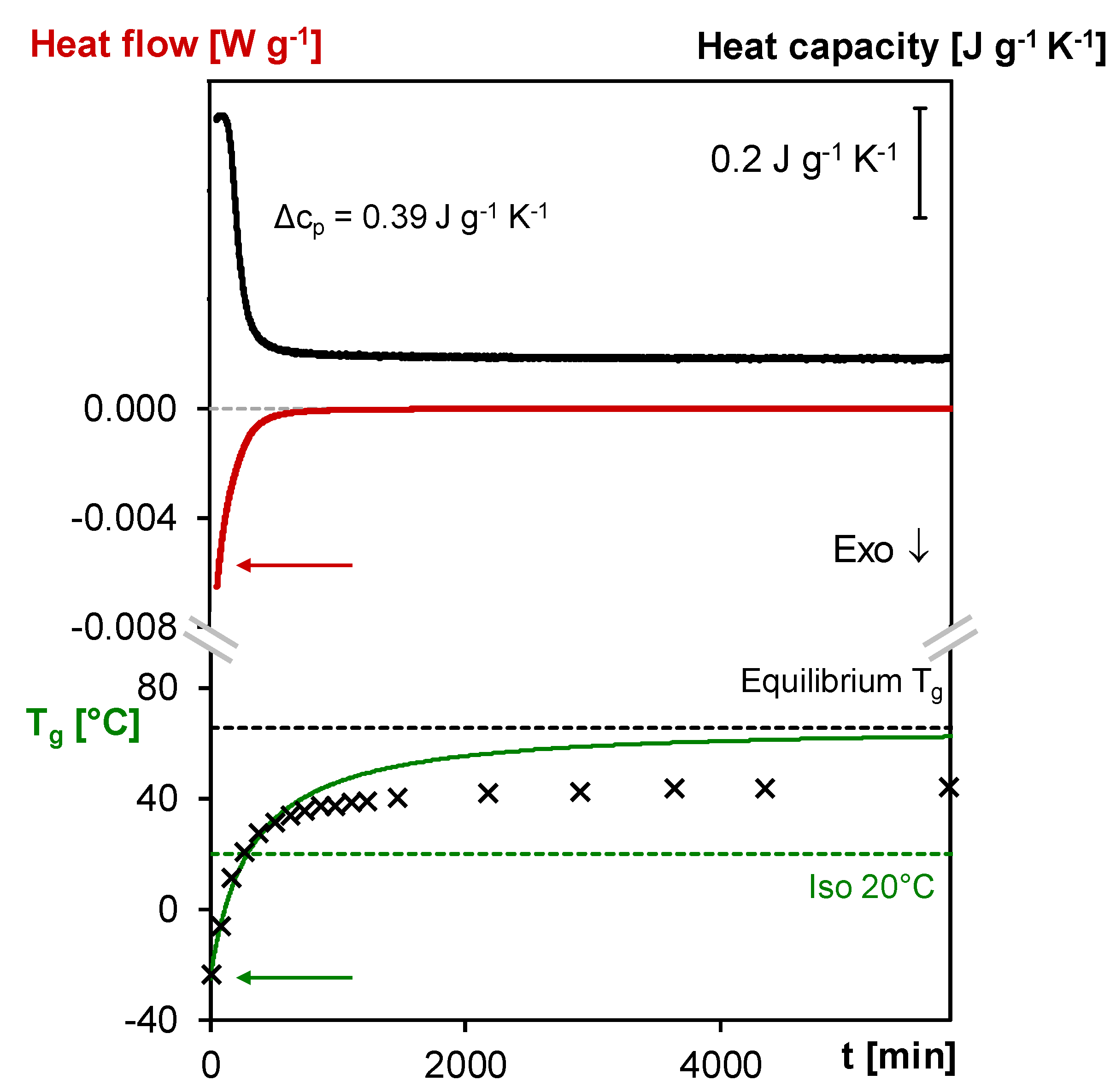 Polymers 12 02543 g007 Polymers 12 02543 g007