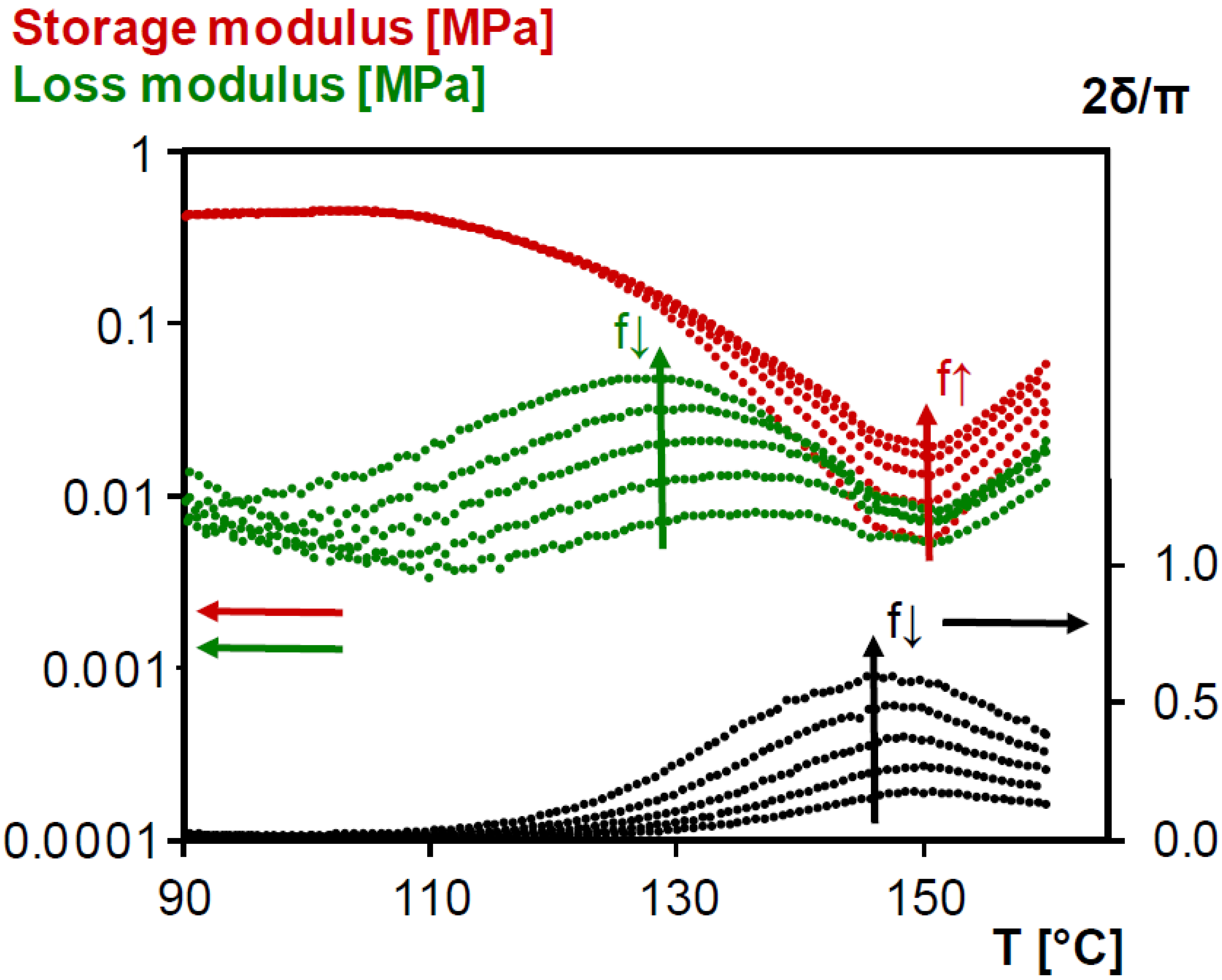 Polymers 12 02543 g008 Polymers 12 02543 g008