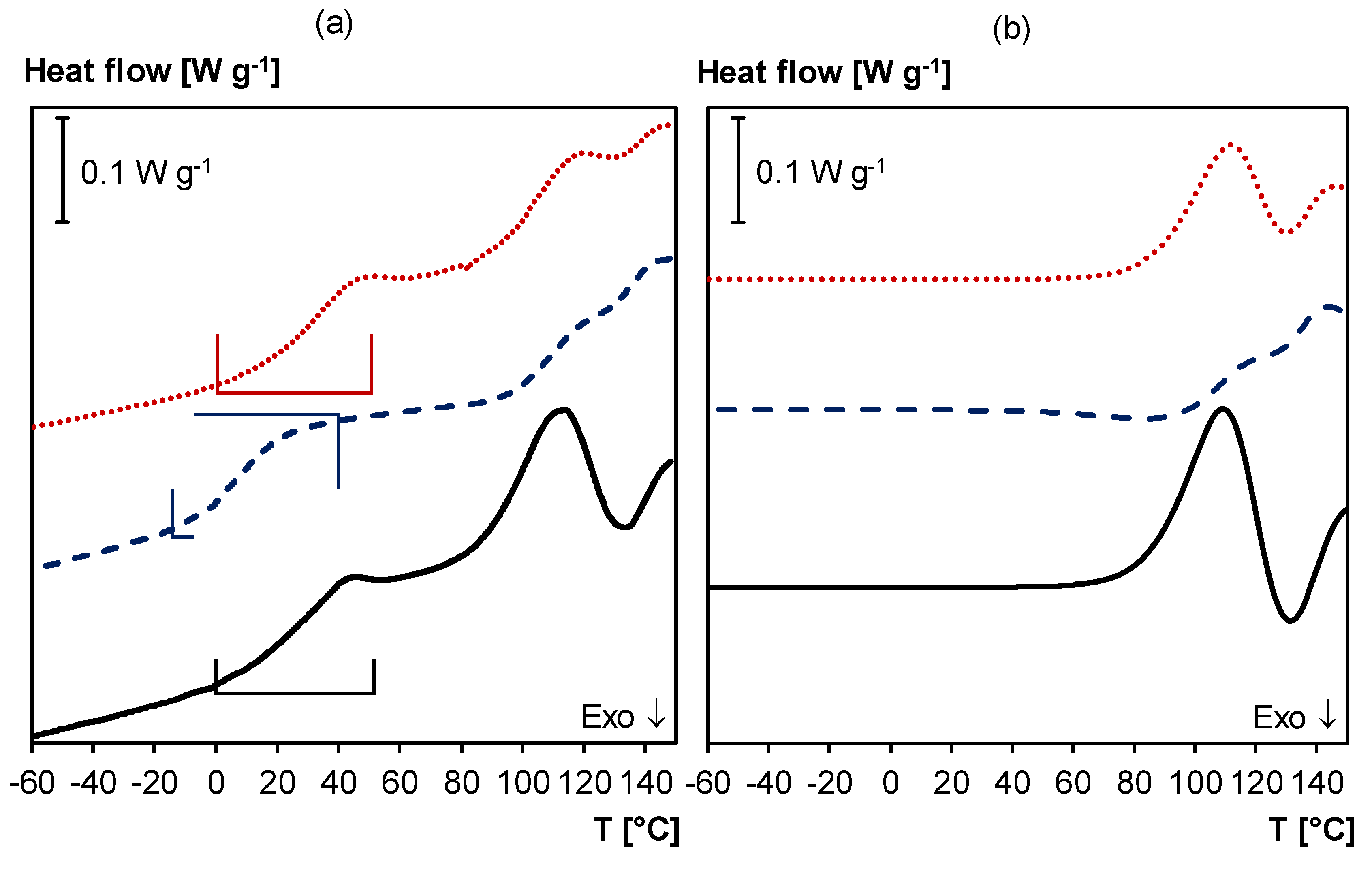 Polymers 12 02543 g011 Polymers 12 02543 g011