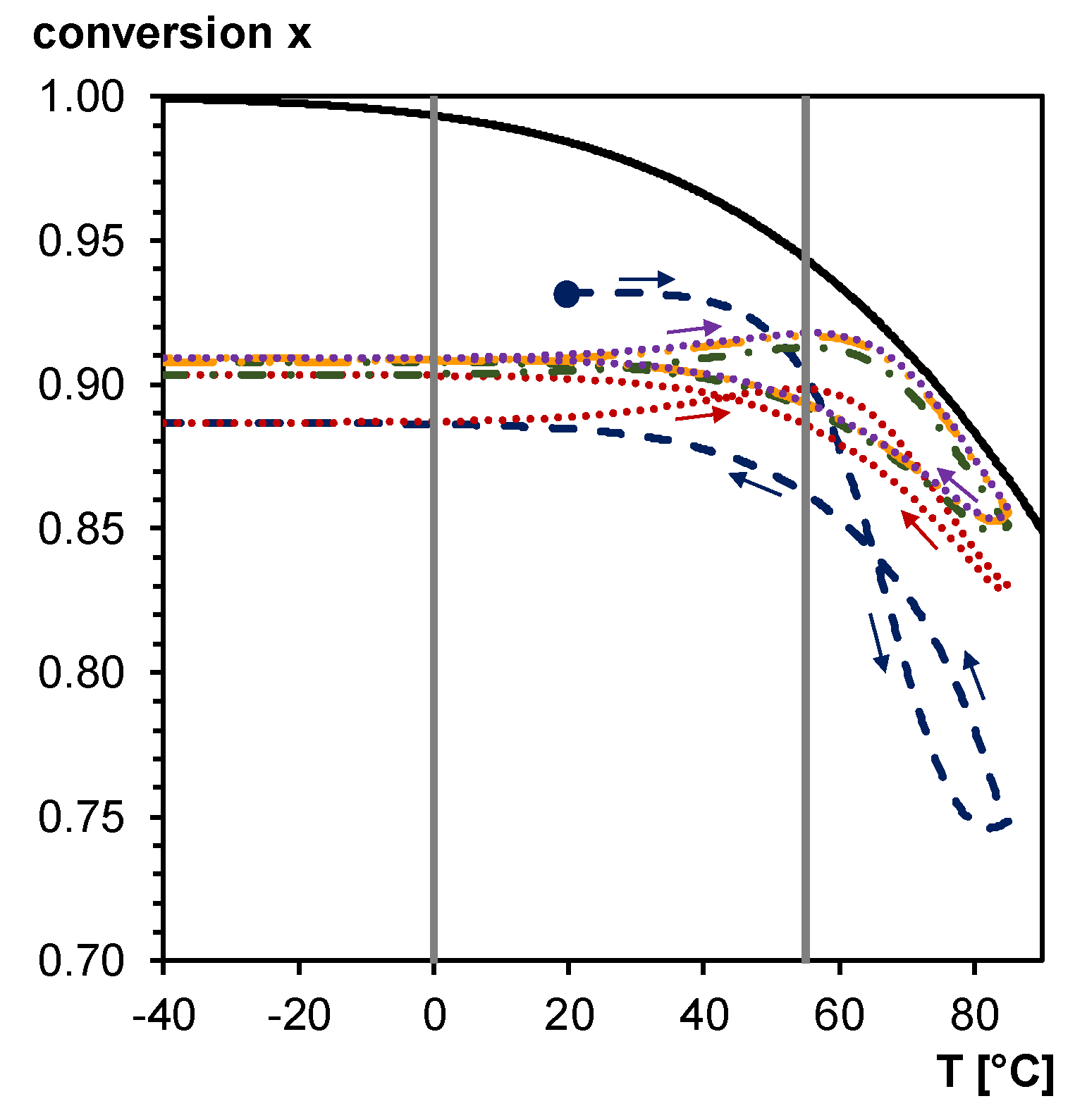 Polymers 12 02543 g017 Polymers 12 02543 g017