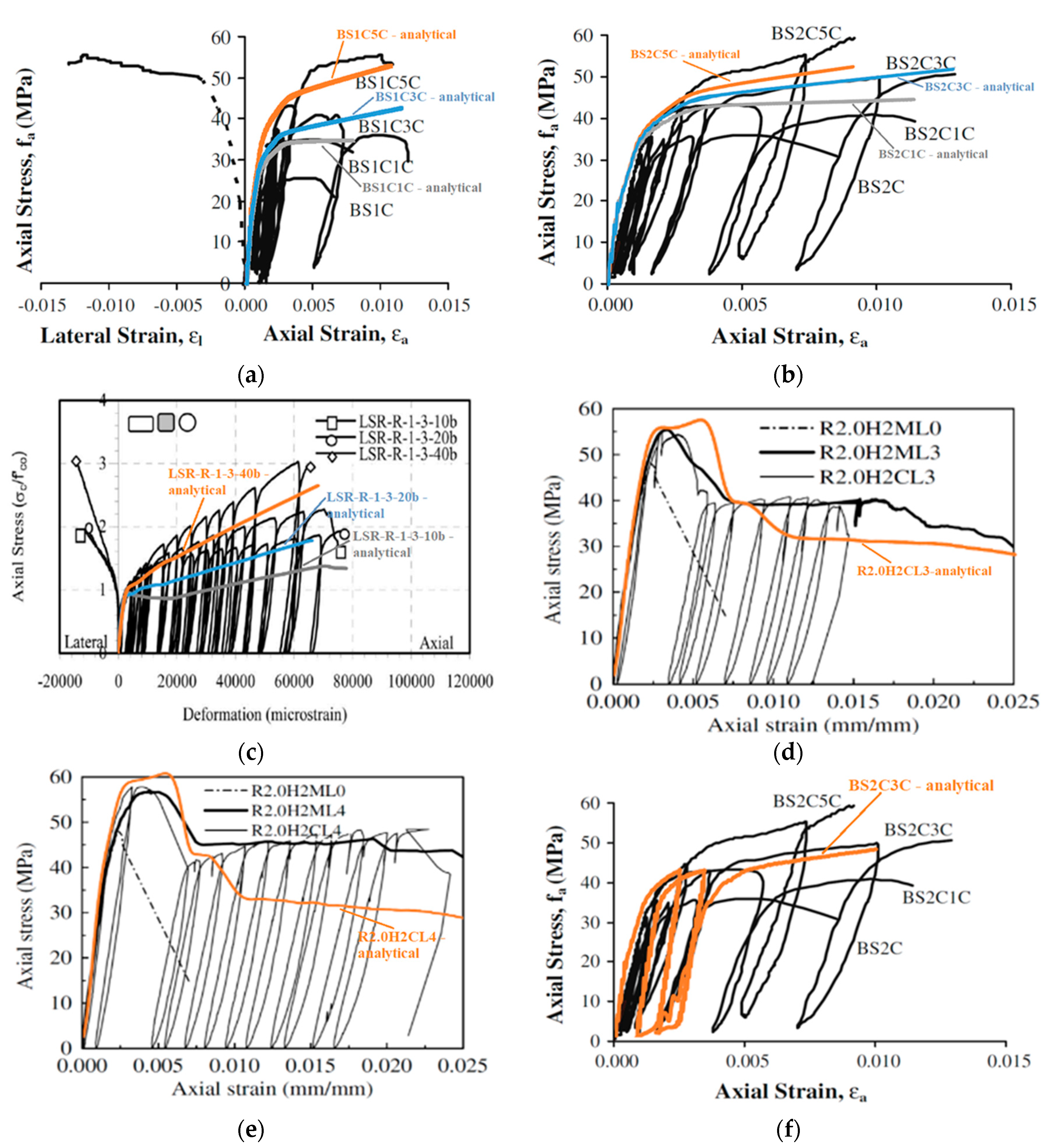 Polymers 12 02546 g004