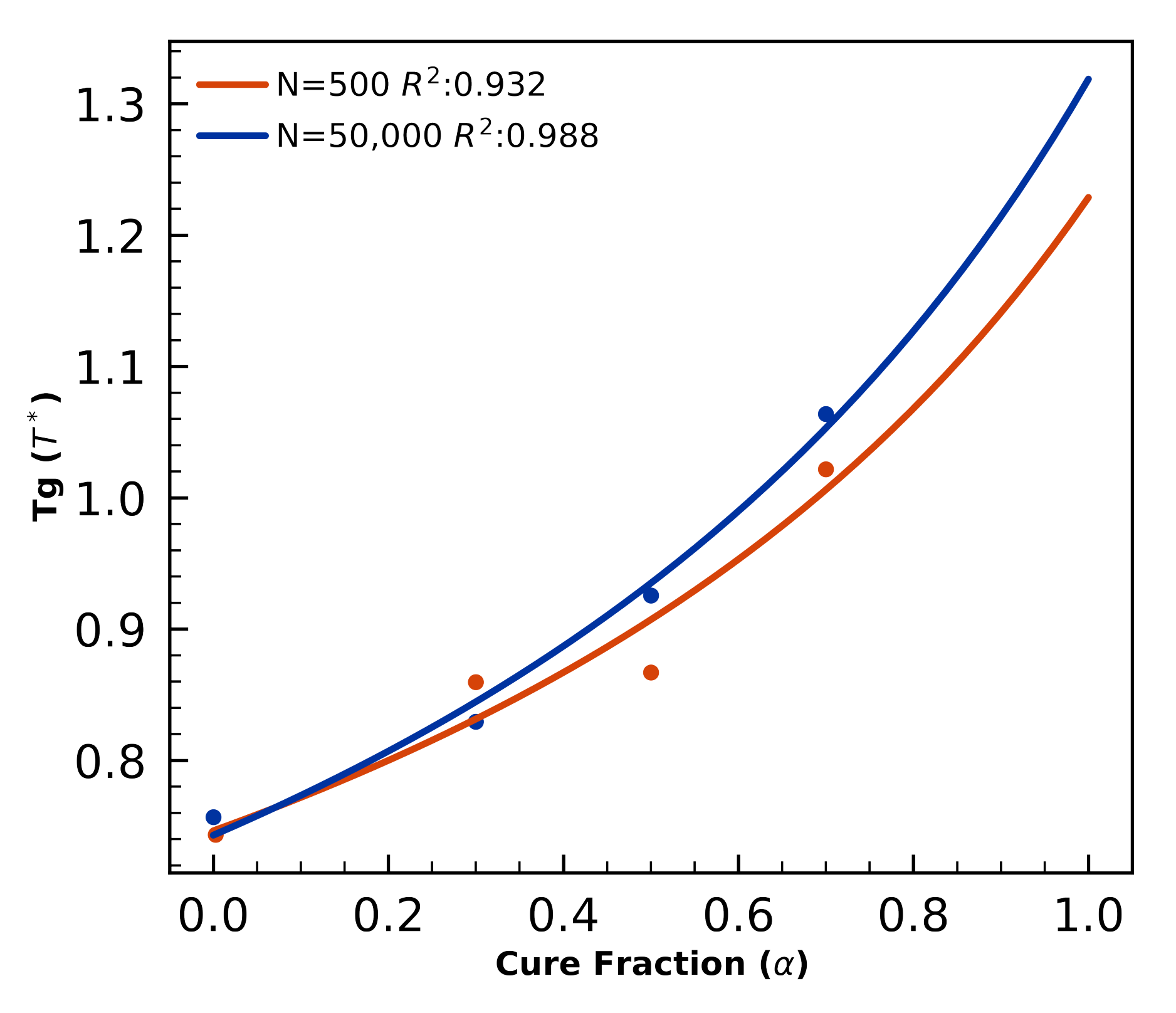 Polymers 12 02547 g003 Polymers 12 02547 g003