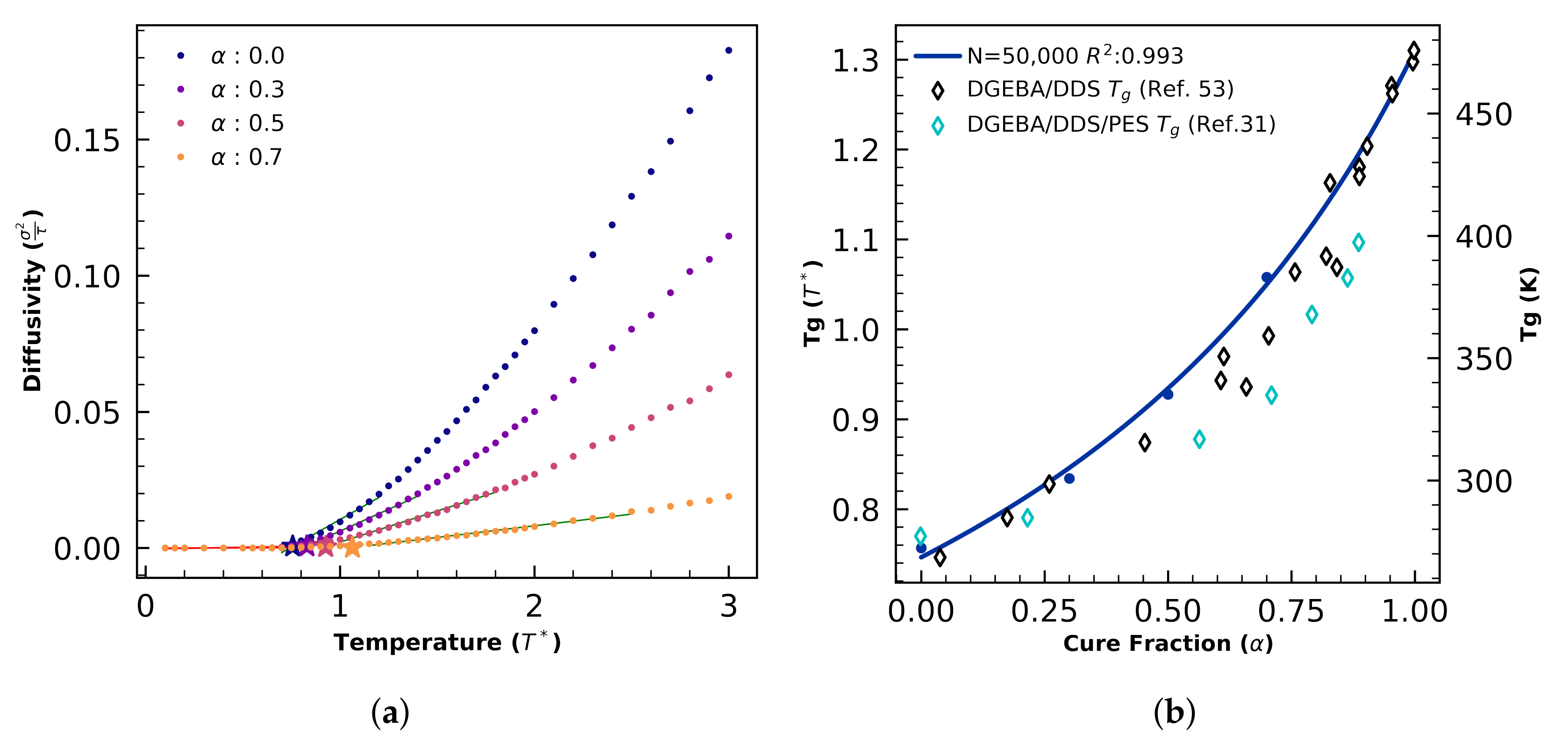 Polymers 12 02547 g006 Polymers 12 02547 g006