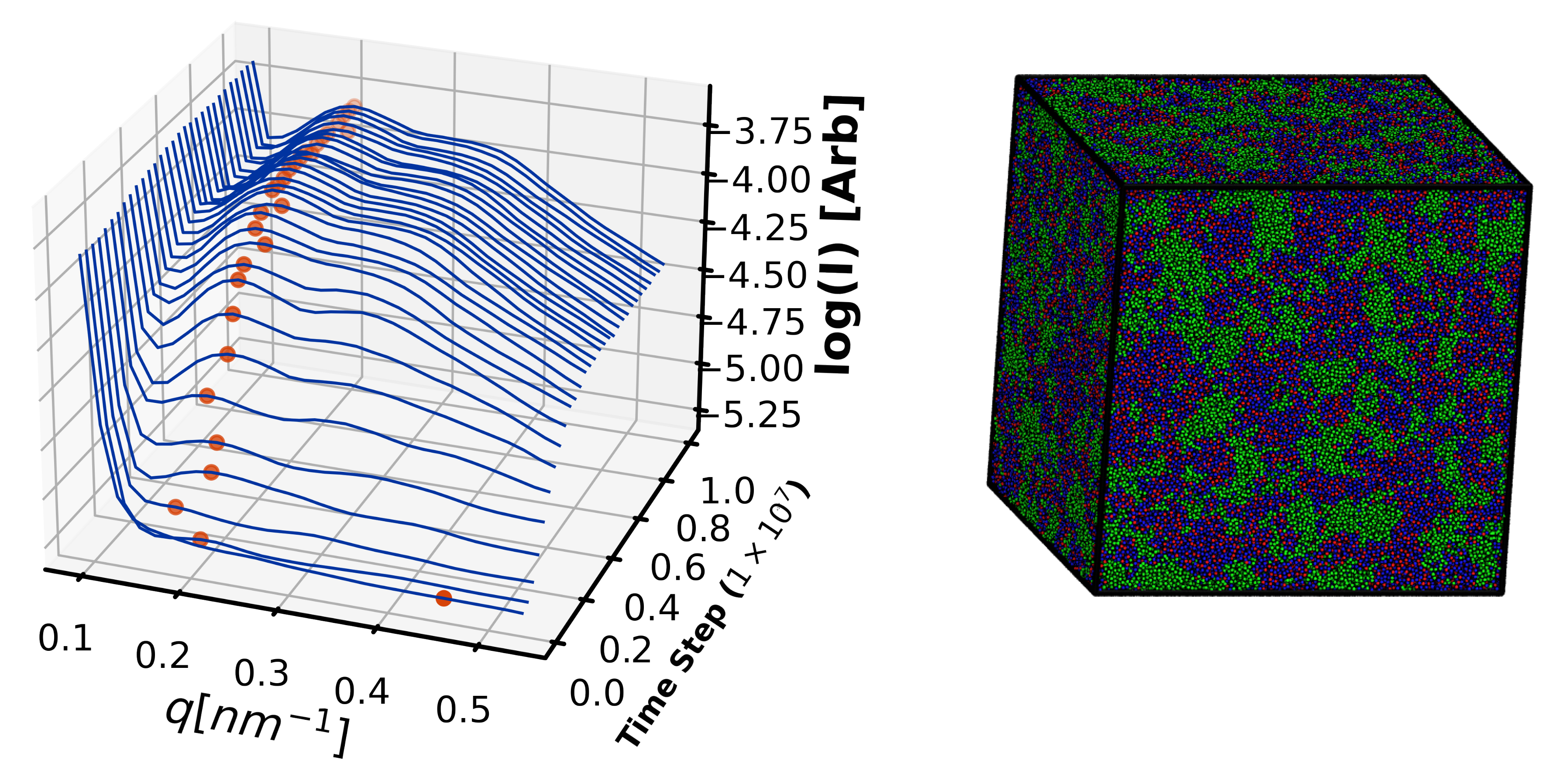 Polymers 12 02547 g007 Polymers 12 02547 g007