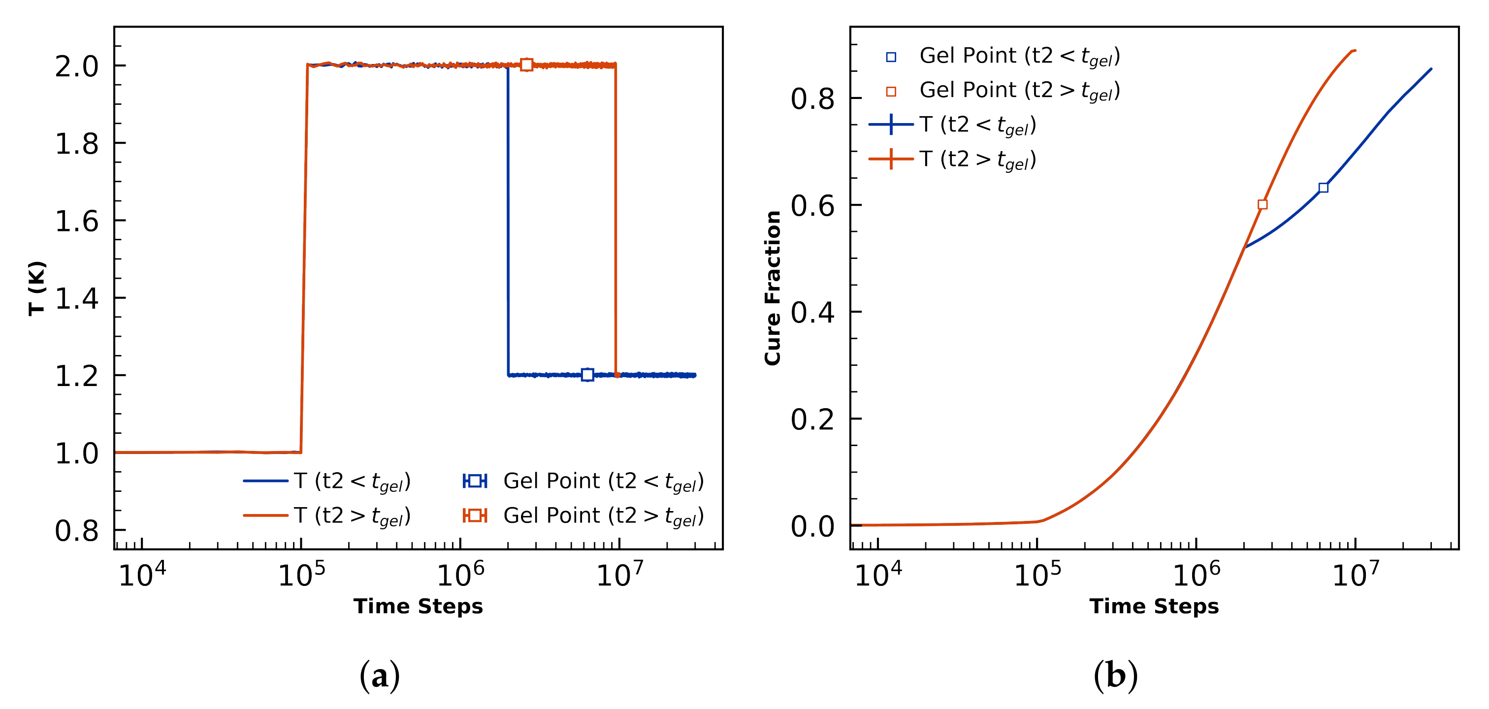 Polymers 12 02547 g010 Polymers 12 02547 g010