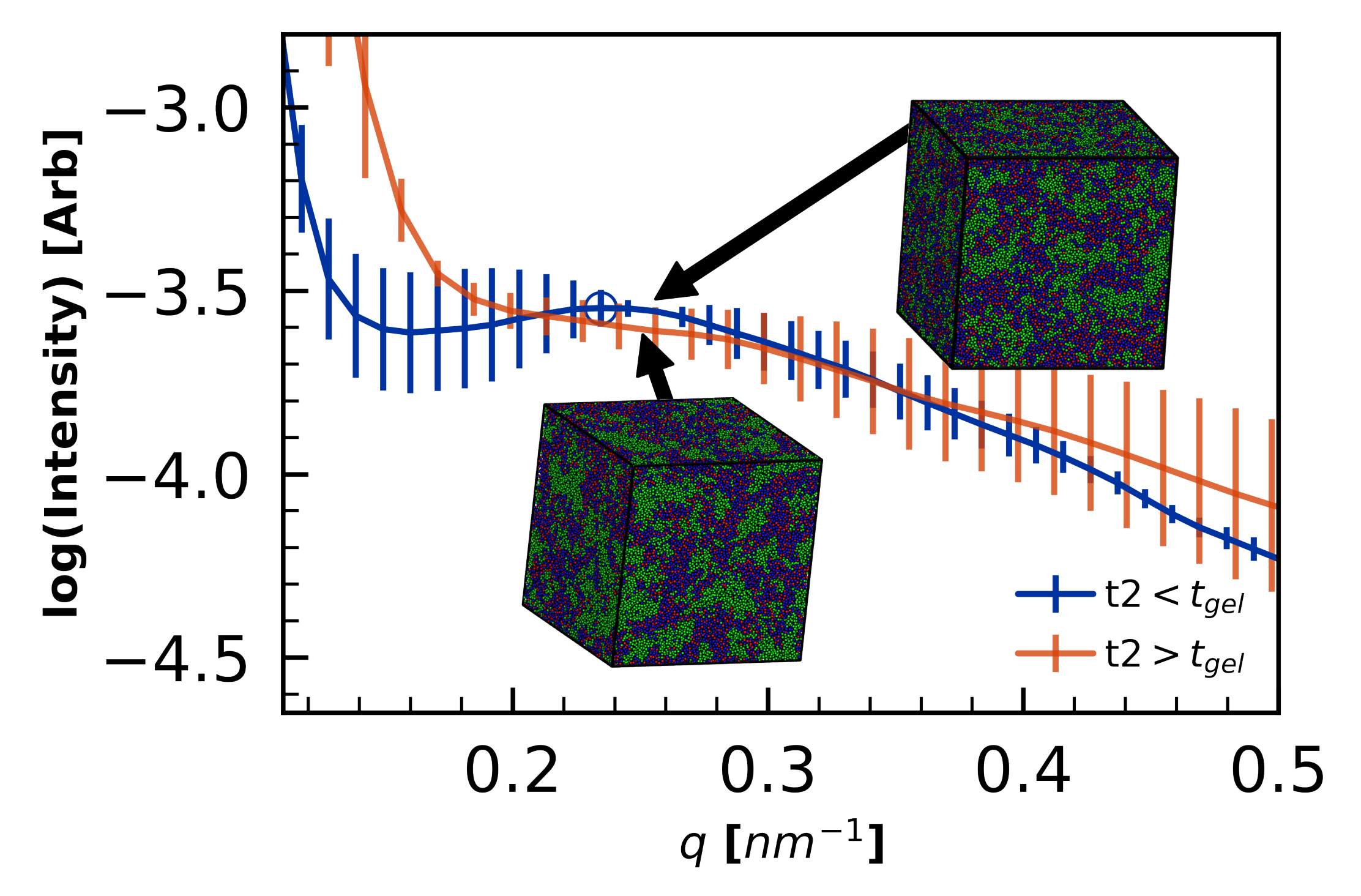 Polymers 12 02547 g011 Polymers 12 02547 g011