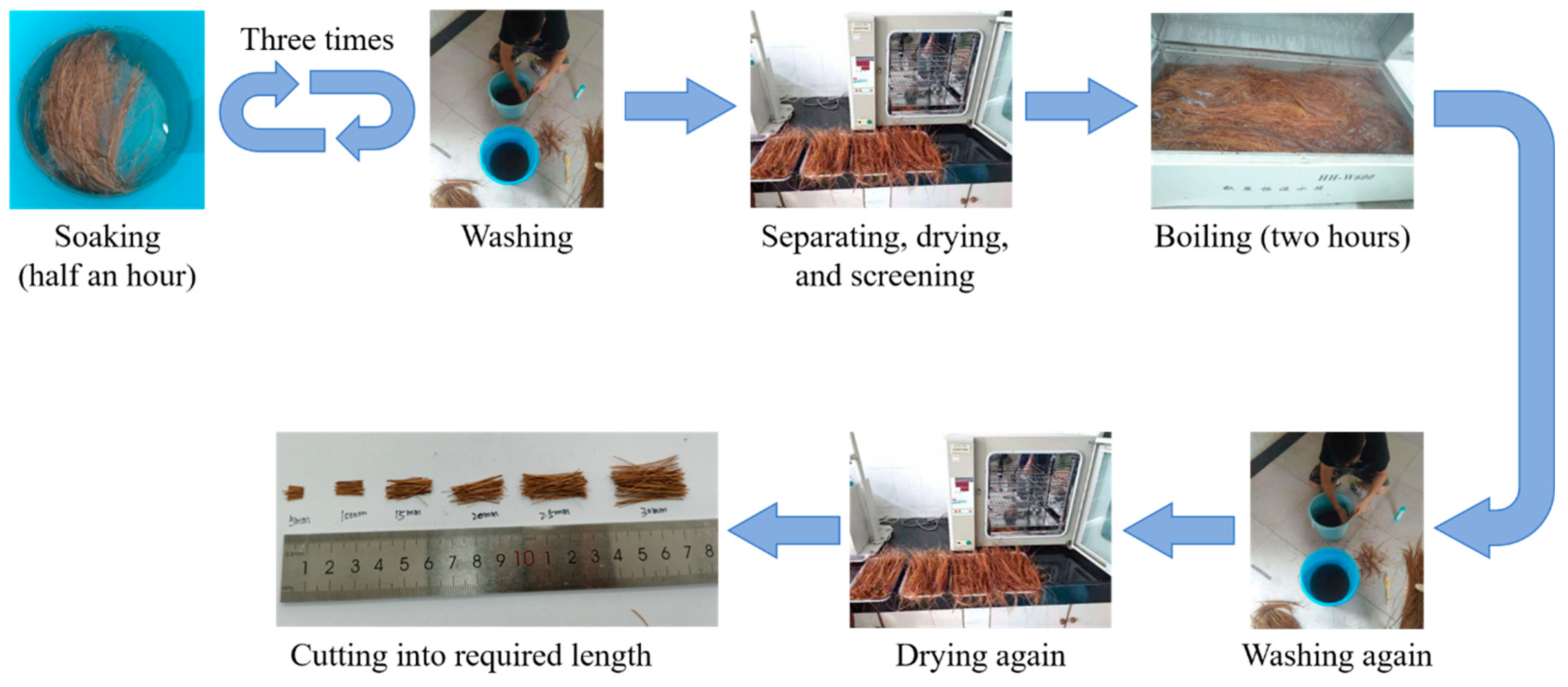 Polymers 12 02556 g003