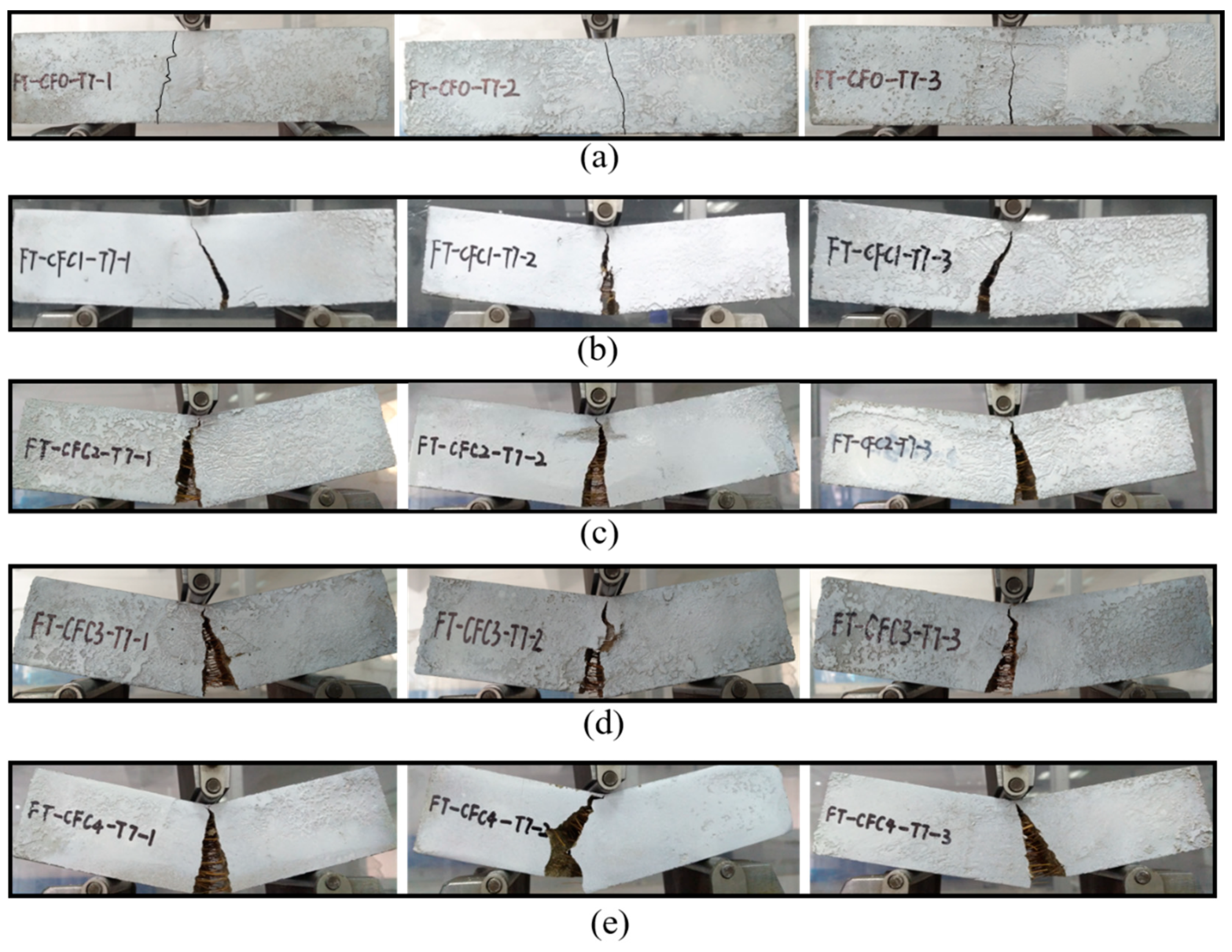 Polymers 12 02556 g005