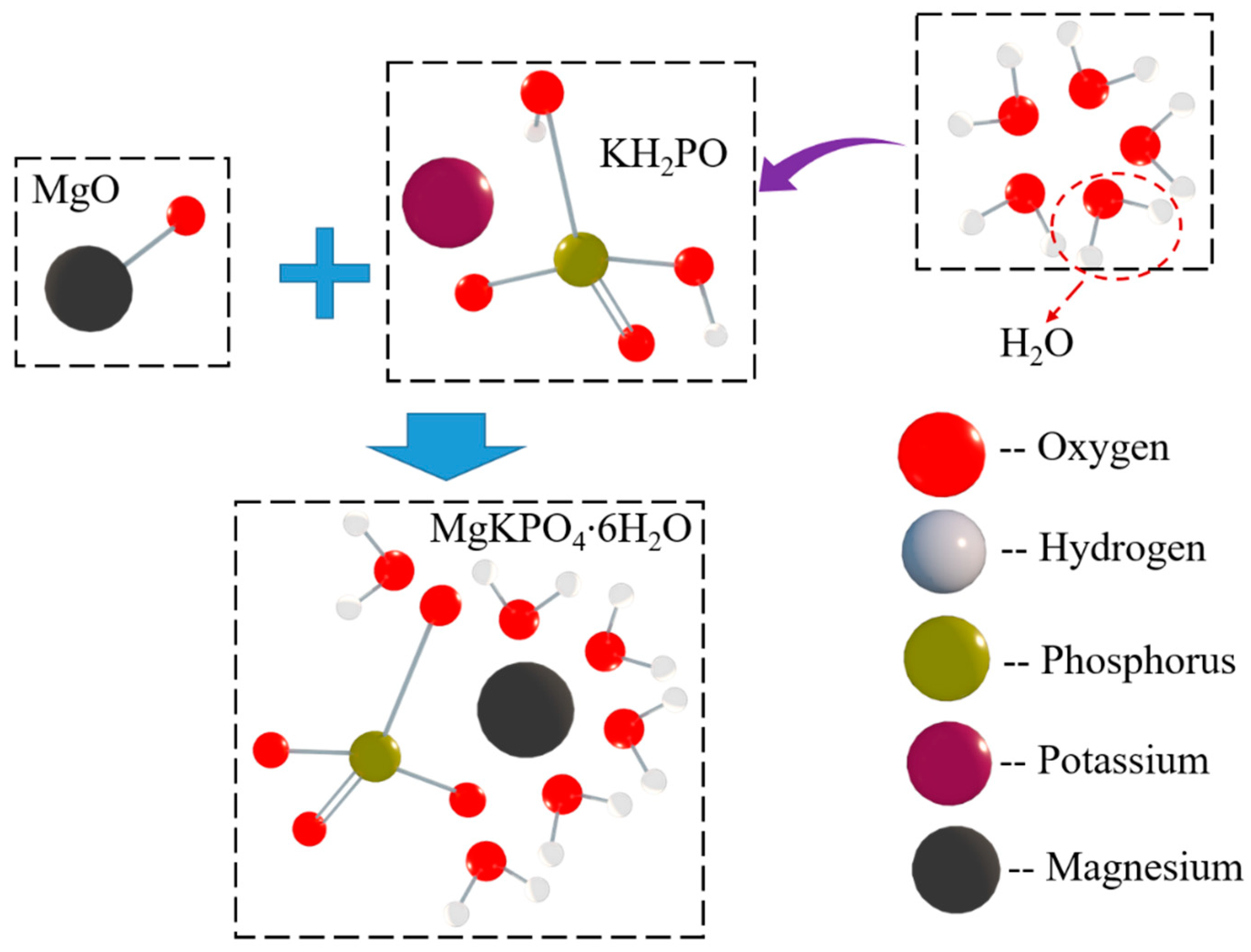 Polymers 12 02556 g015