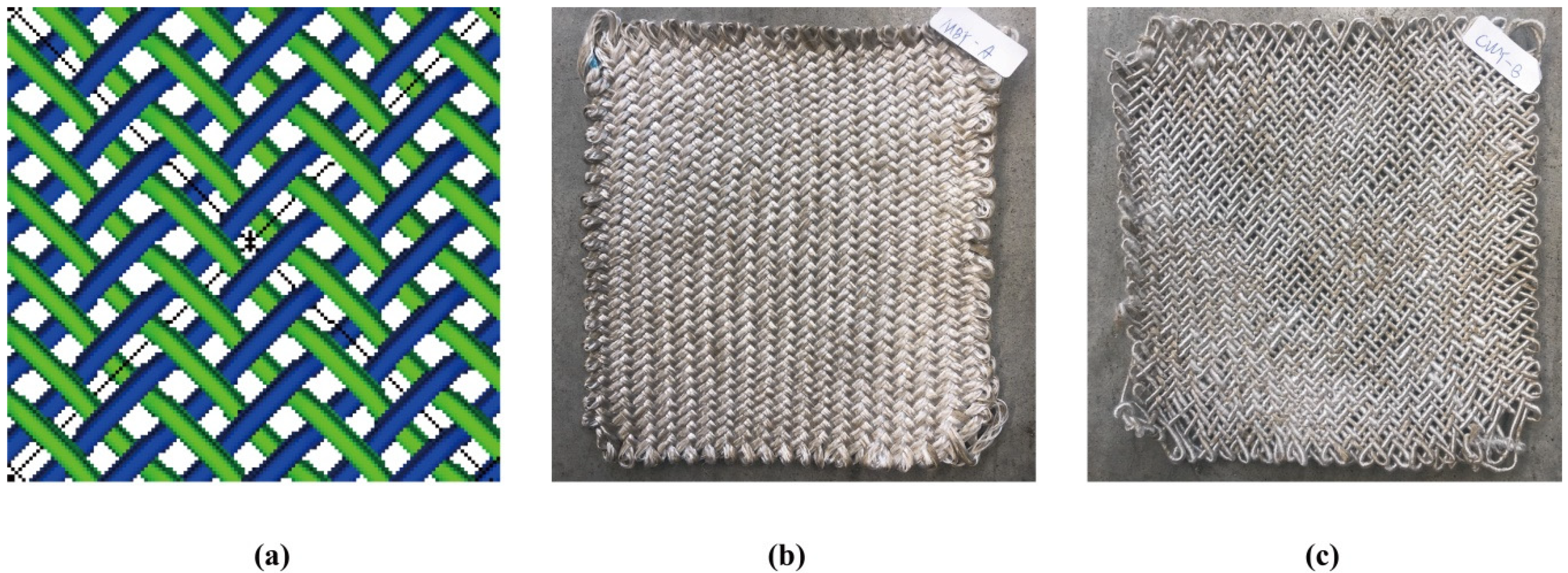 Polymers 12 02559 g003