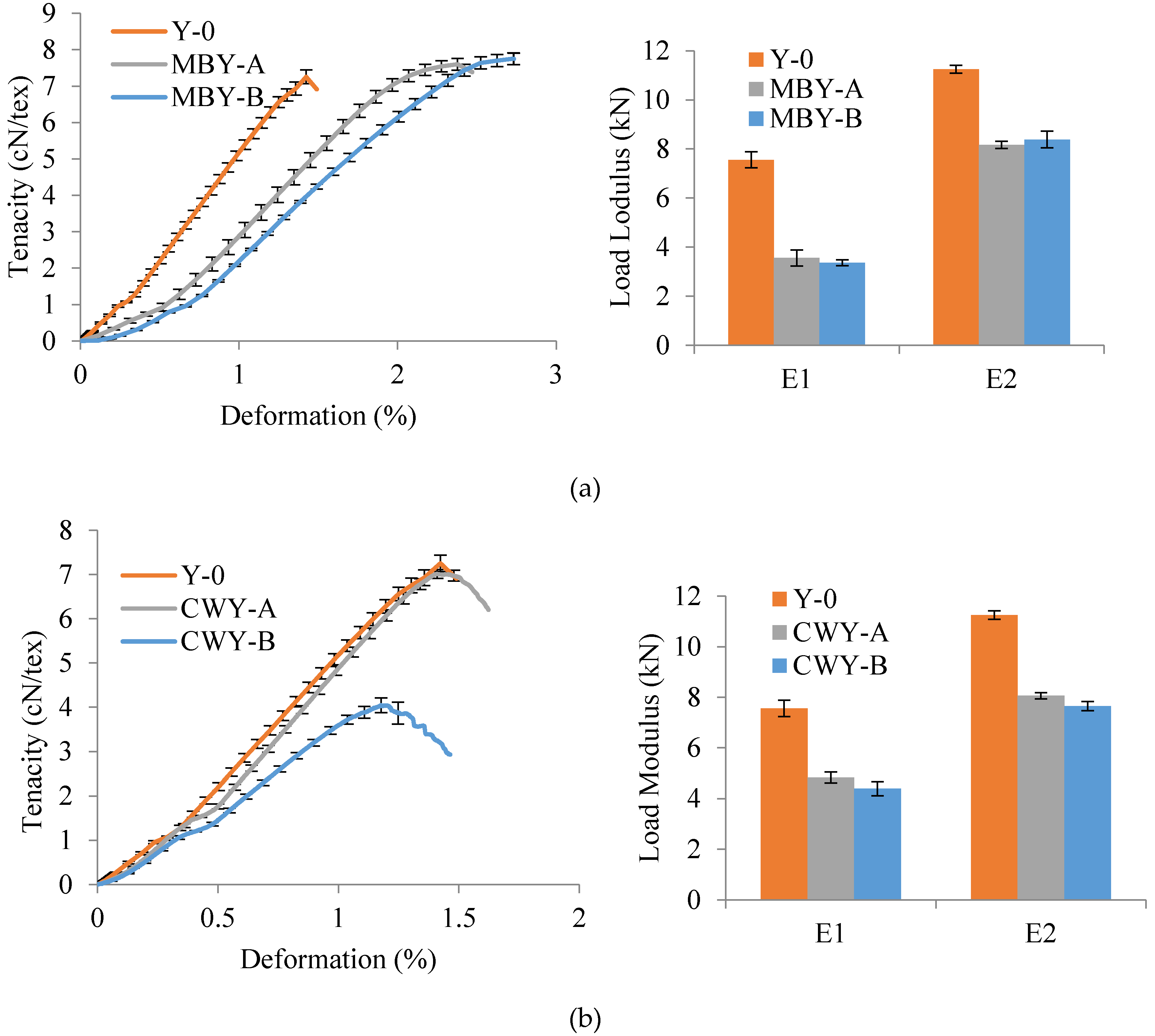 Polymers 12 02559 g005a