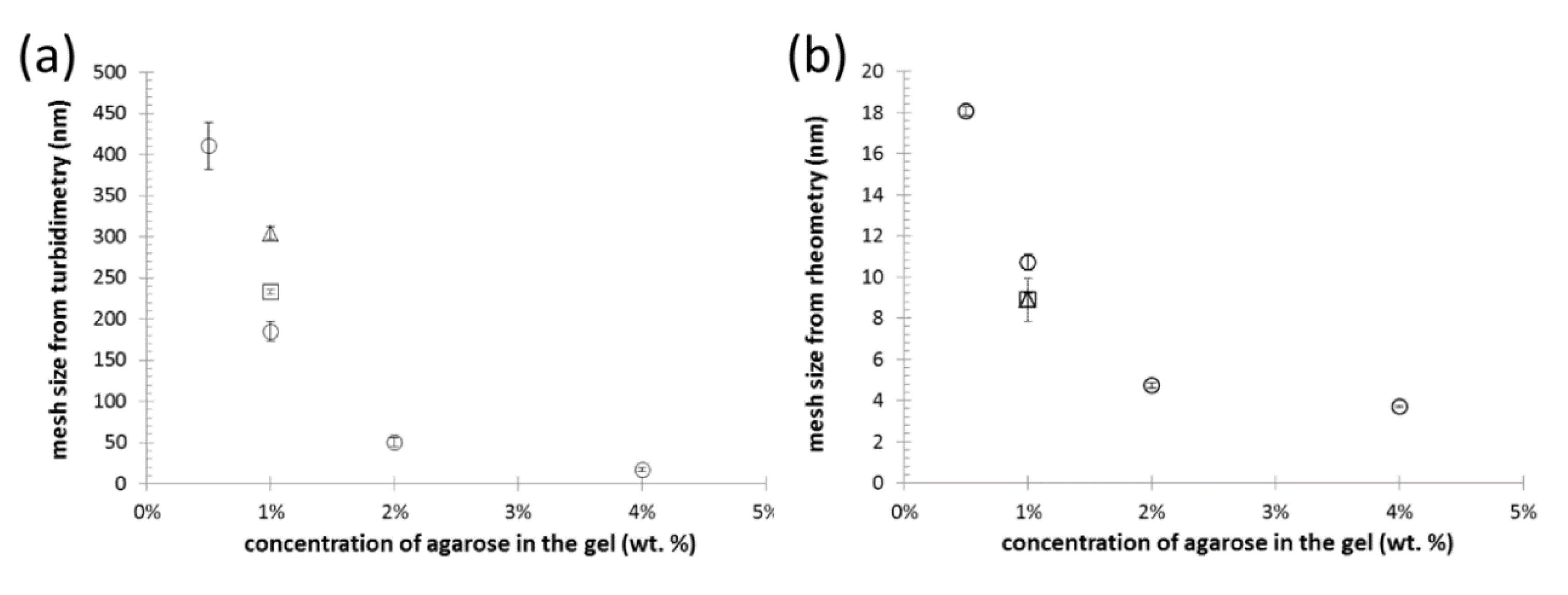 Polymers 12 02561 g003 Polymers 12 02561 g003