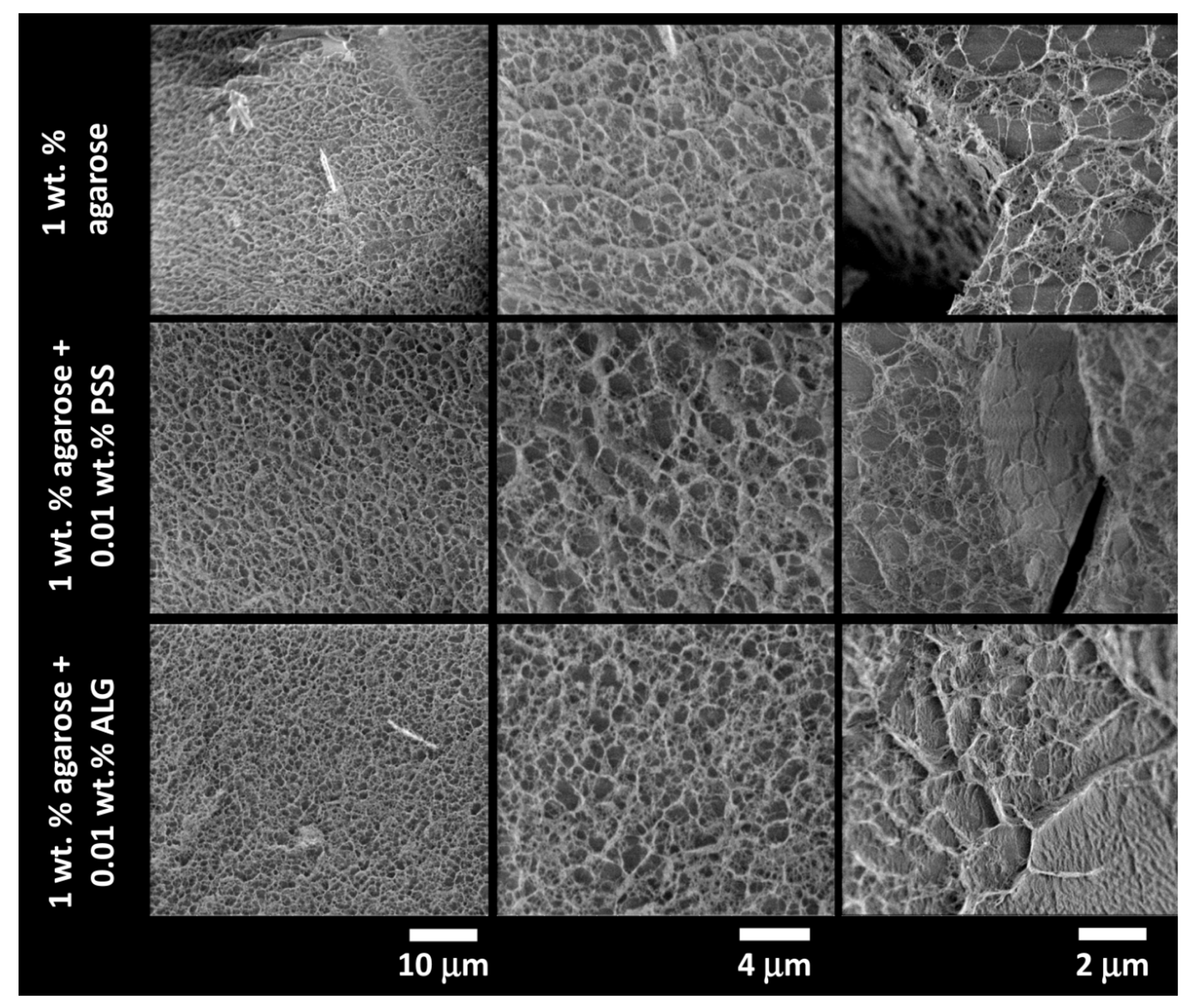 Polymers 12 02561 g005 Polymers 12 02561 g005
