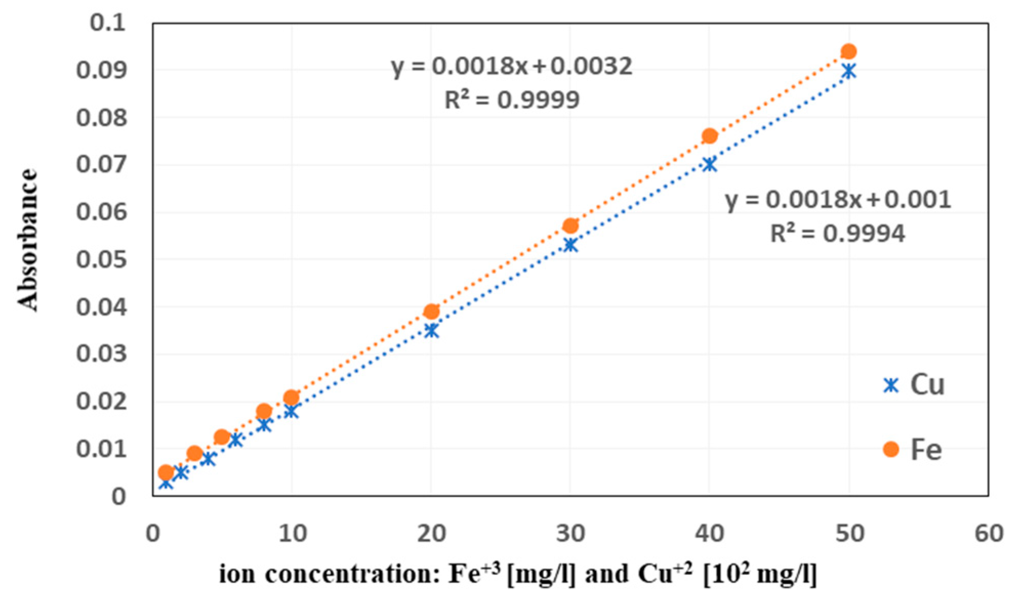 Polymers 12 02562 g001 Polymers 12 02562 g001