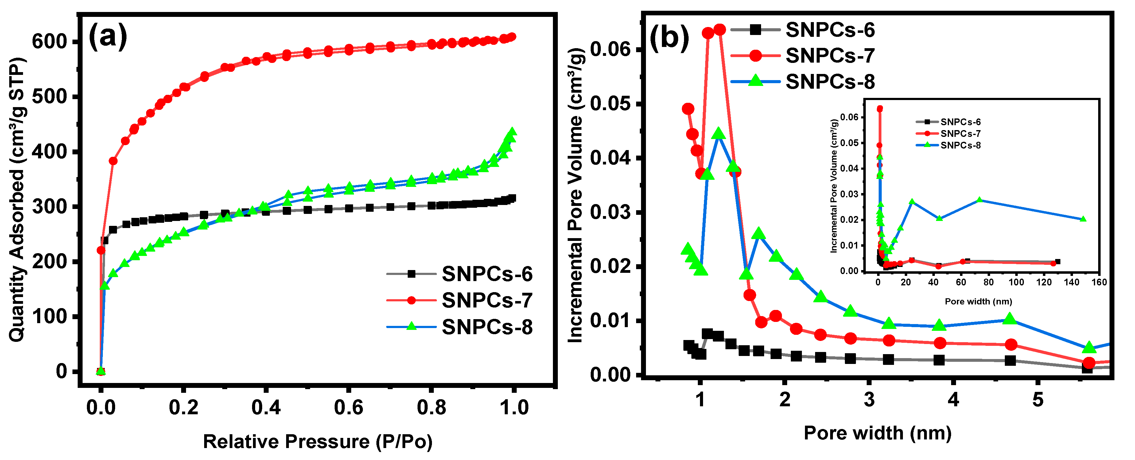 Polymers 12 02563 g002