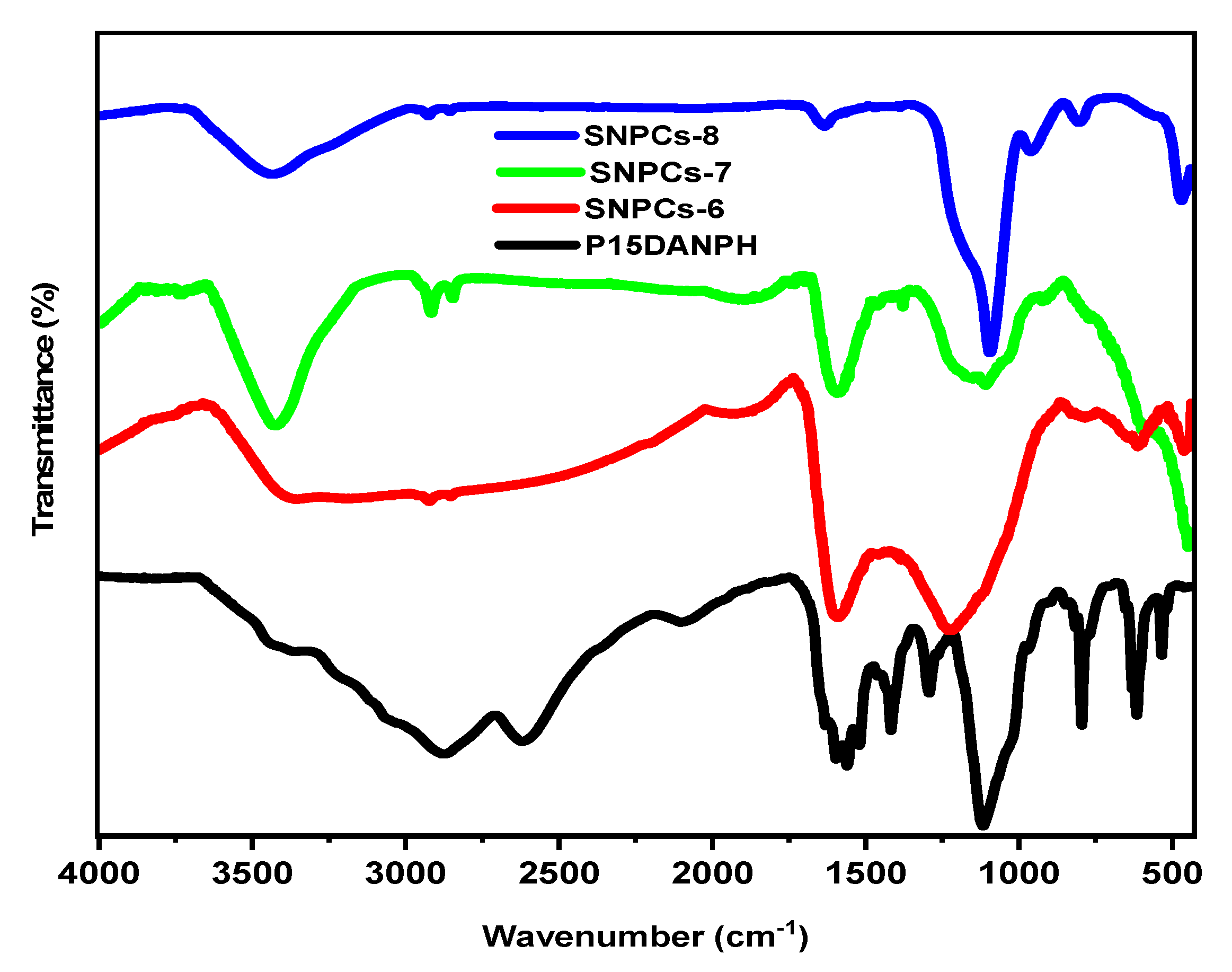 Polymers 12 02563 g003