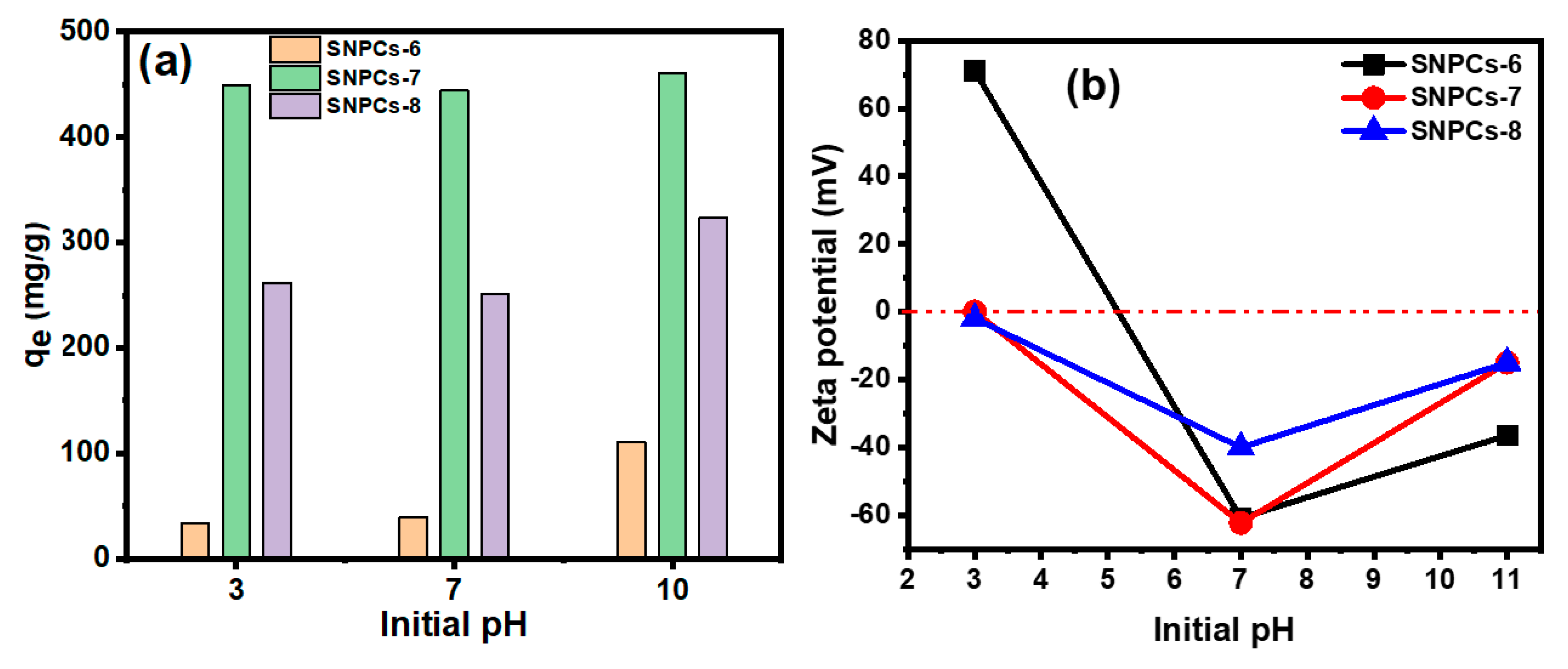 Polymers 12 02563 g007
