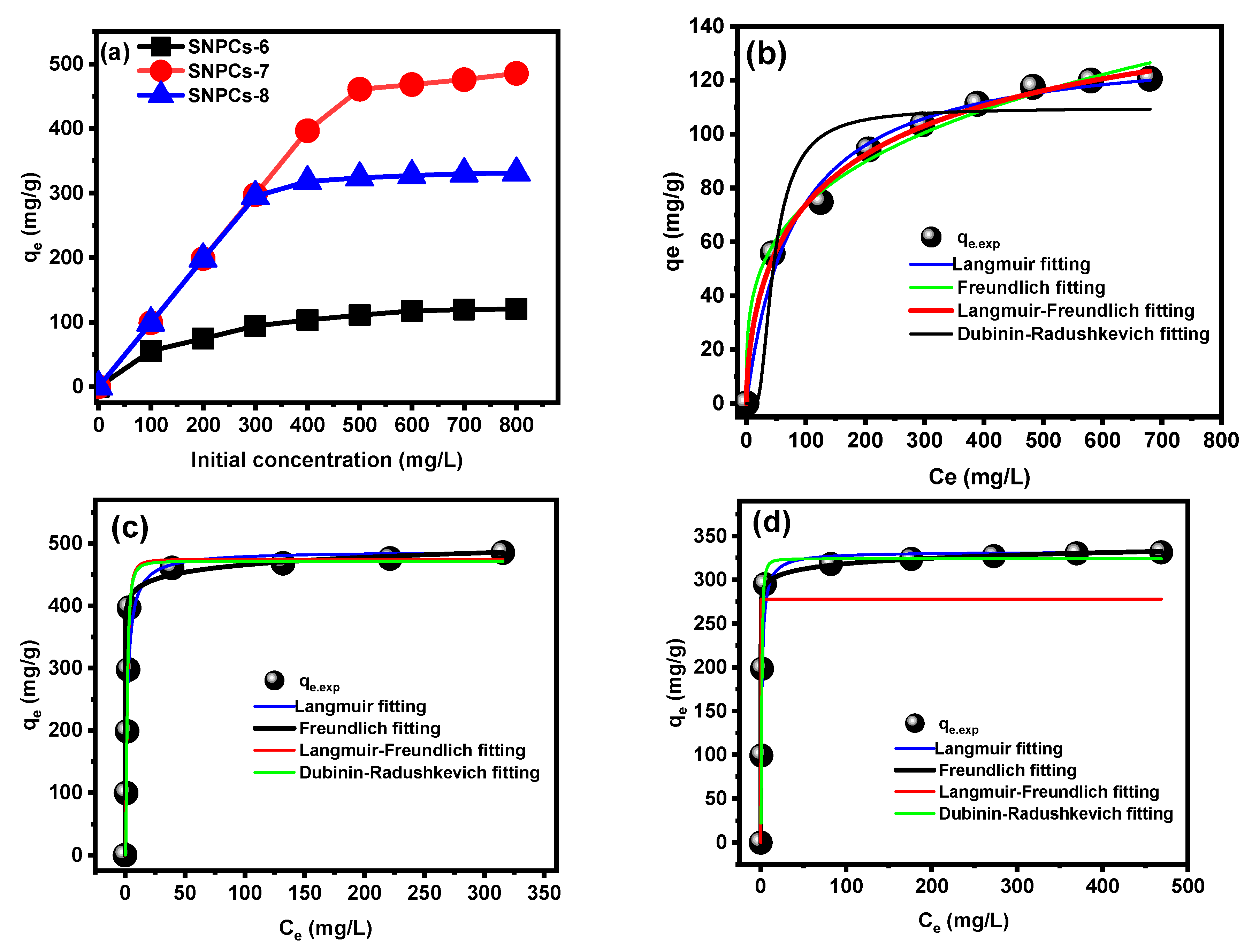 Polymers 12 02563 g009