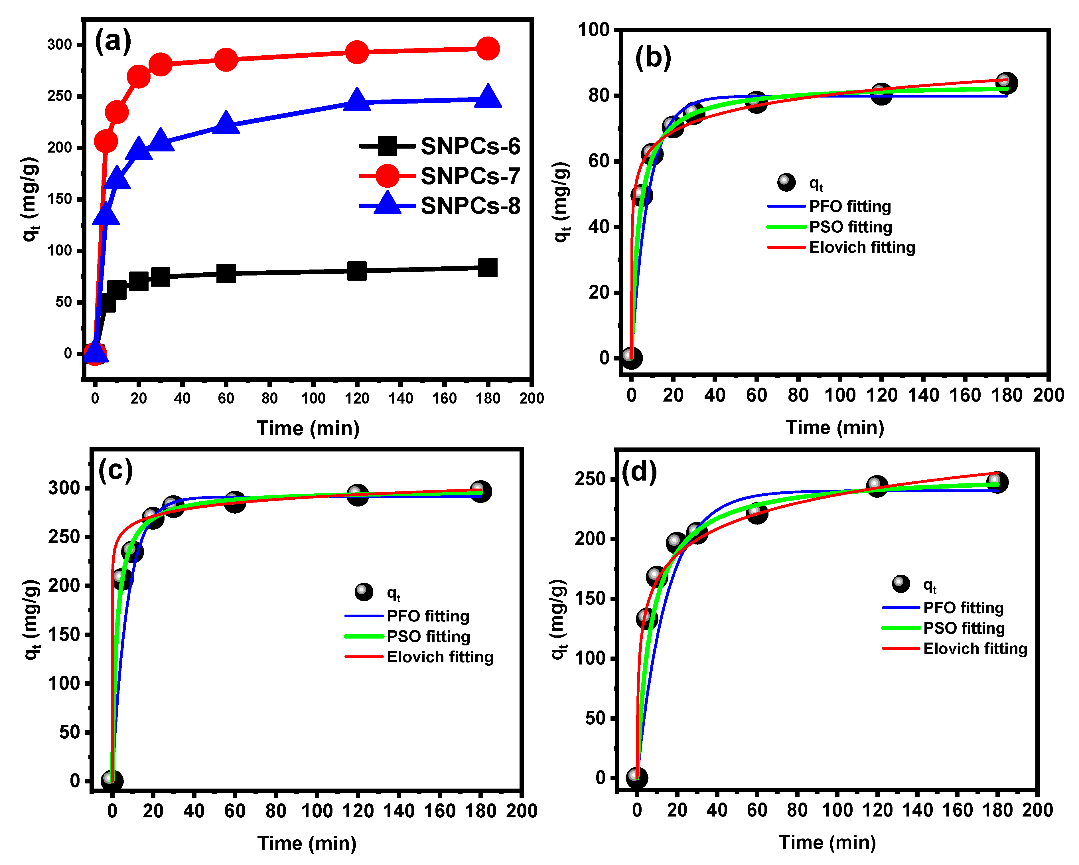 Polymers 12 02563 g010