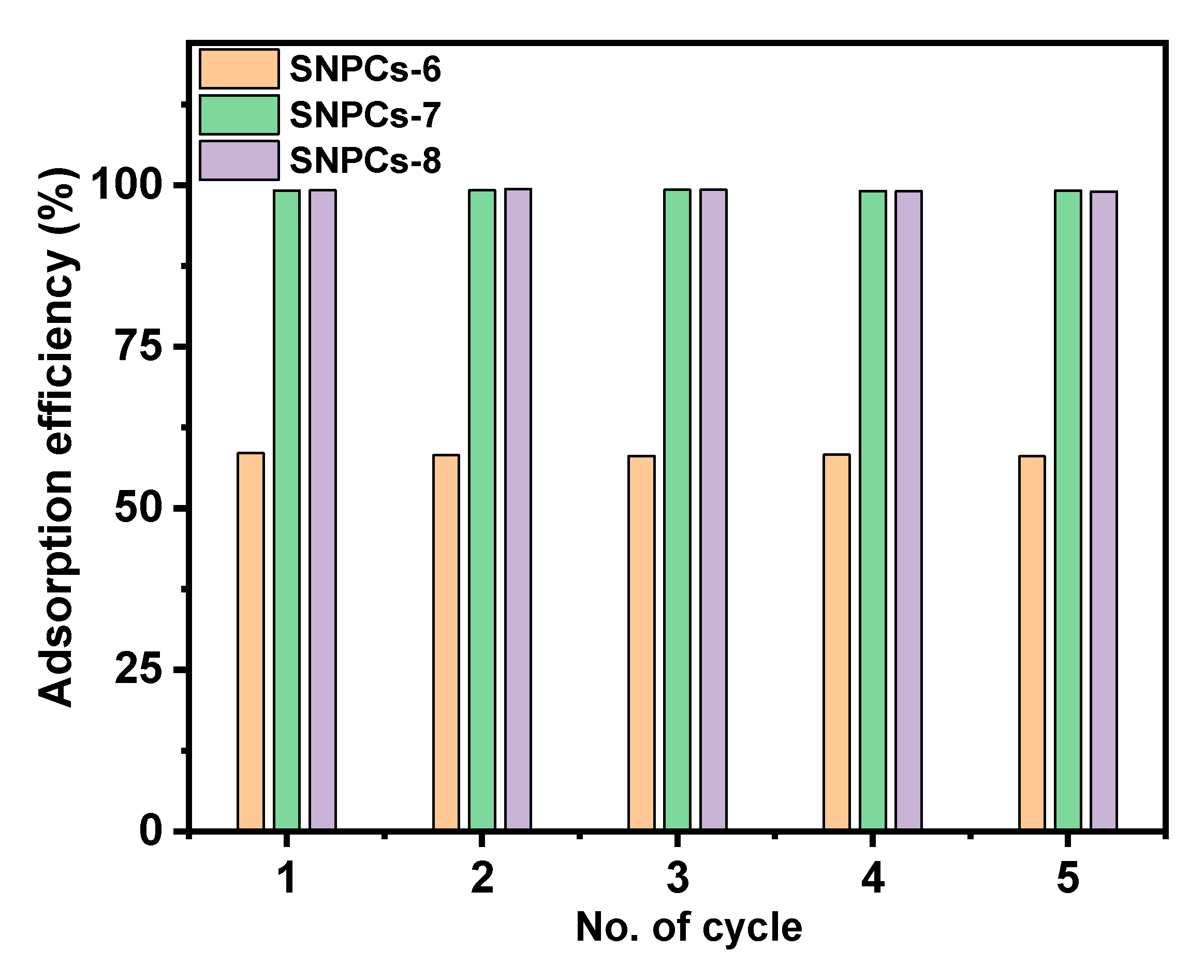 Polymers 12 02563 g011