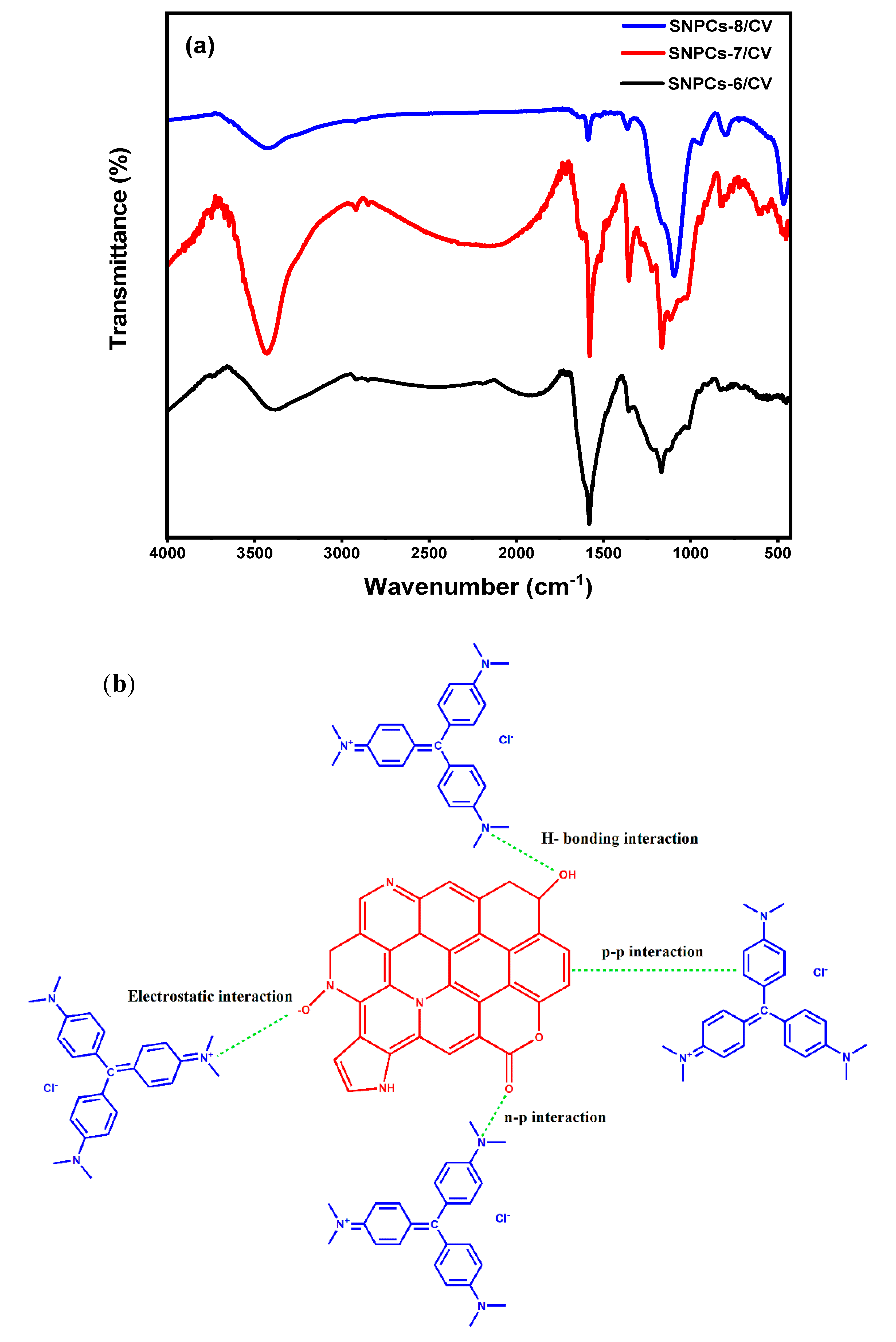 Polymers 12 02563 g012